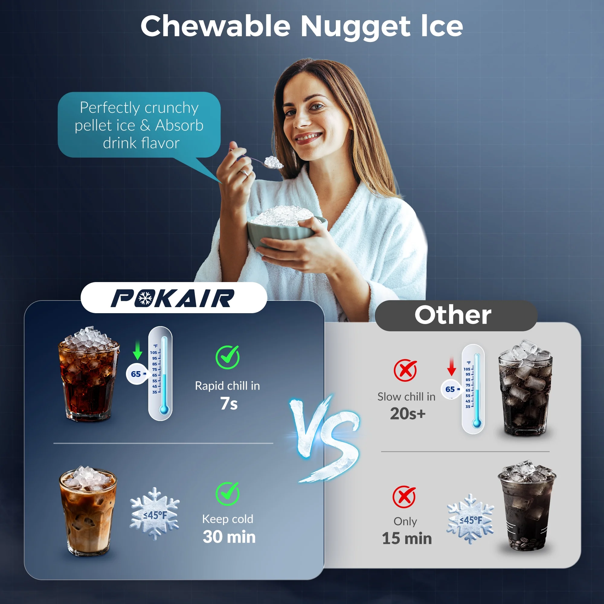Ice Maker, Nugget Ice Maker Portable Countertop 44lbs/Day, One Touch Instant Ice Self Cleaning, Pebble Ice Machine for Home Office RV, Stainless Steel Image 4