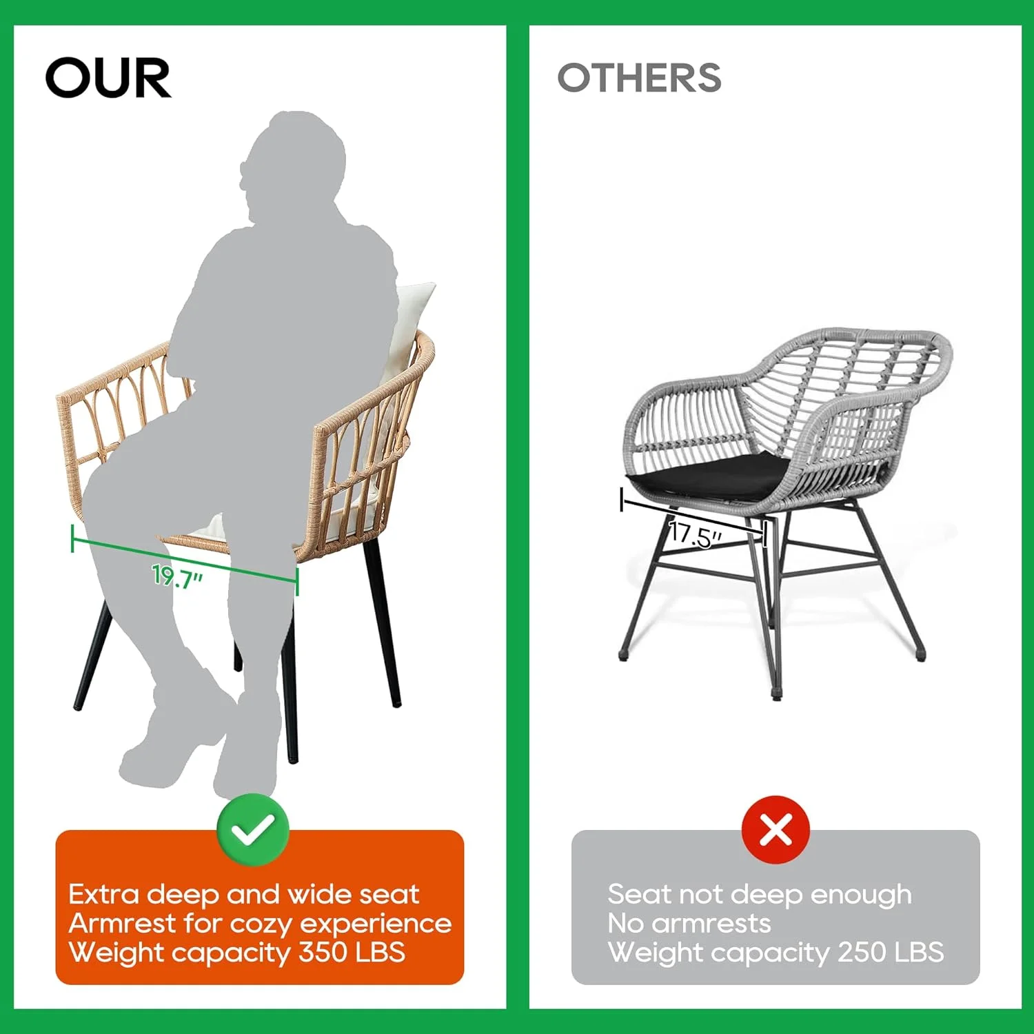 3 Piece Patio Bistro Set, Outdoor Wicker Apartment Balcony Furniture Sets, Rattan Table and Chairs Set of 2 for Porch Backyard Lawn Poolside Deck, Beige(3 PCS/Beige) Image 8