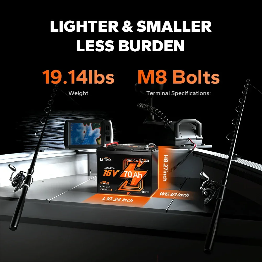 16V 70Ah LiFePO4 Battery Bluetooth Deep Cycle Lithium Battery For Fish Finder Fishing Electronics - Image 3