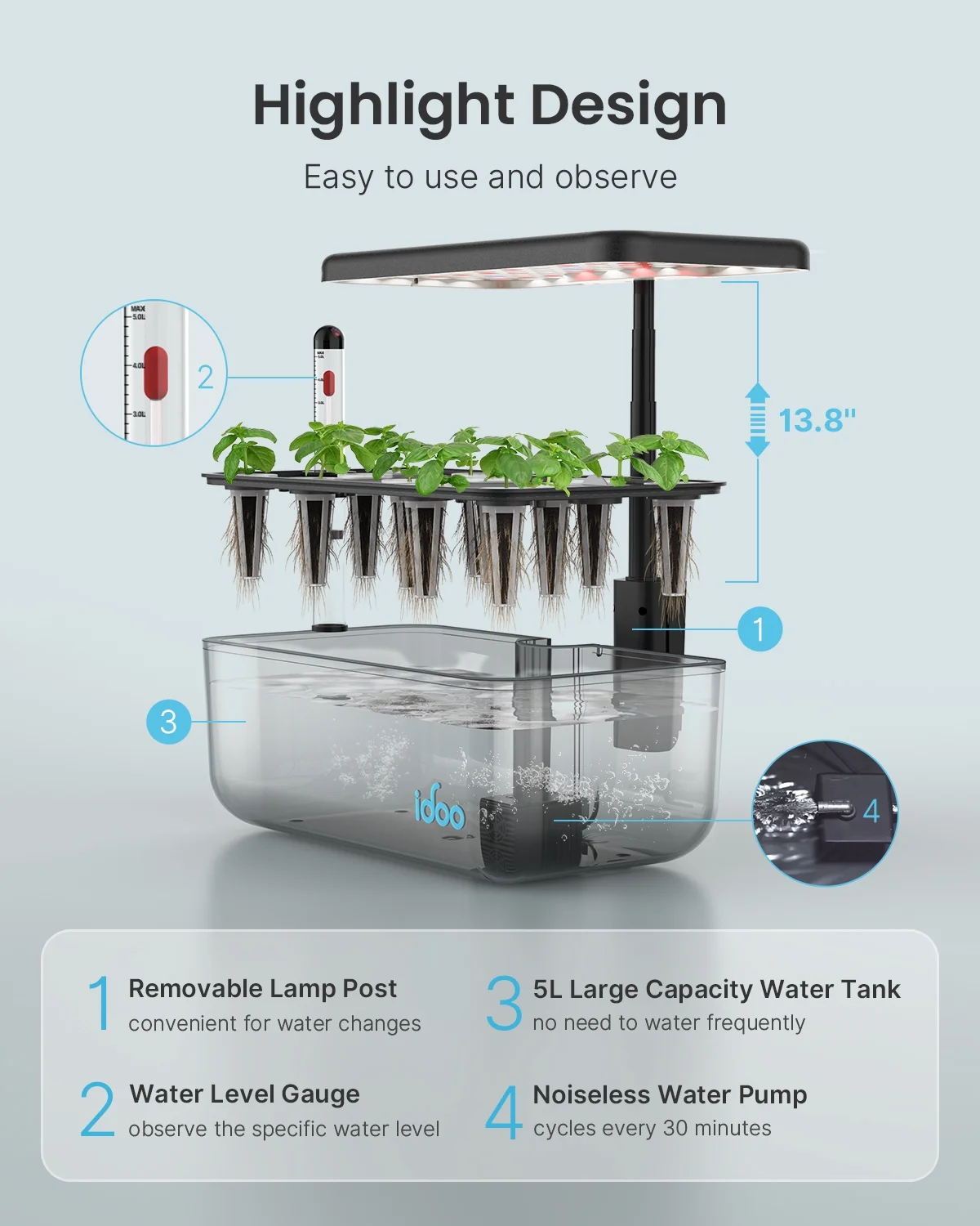12 Pods Indoor Garden Kit, Hydroponics Growing System, Smart Herb Garden Planter With LED Grow Light(White) - Image 6