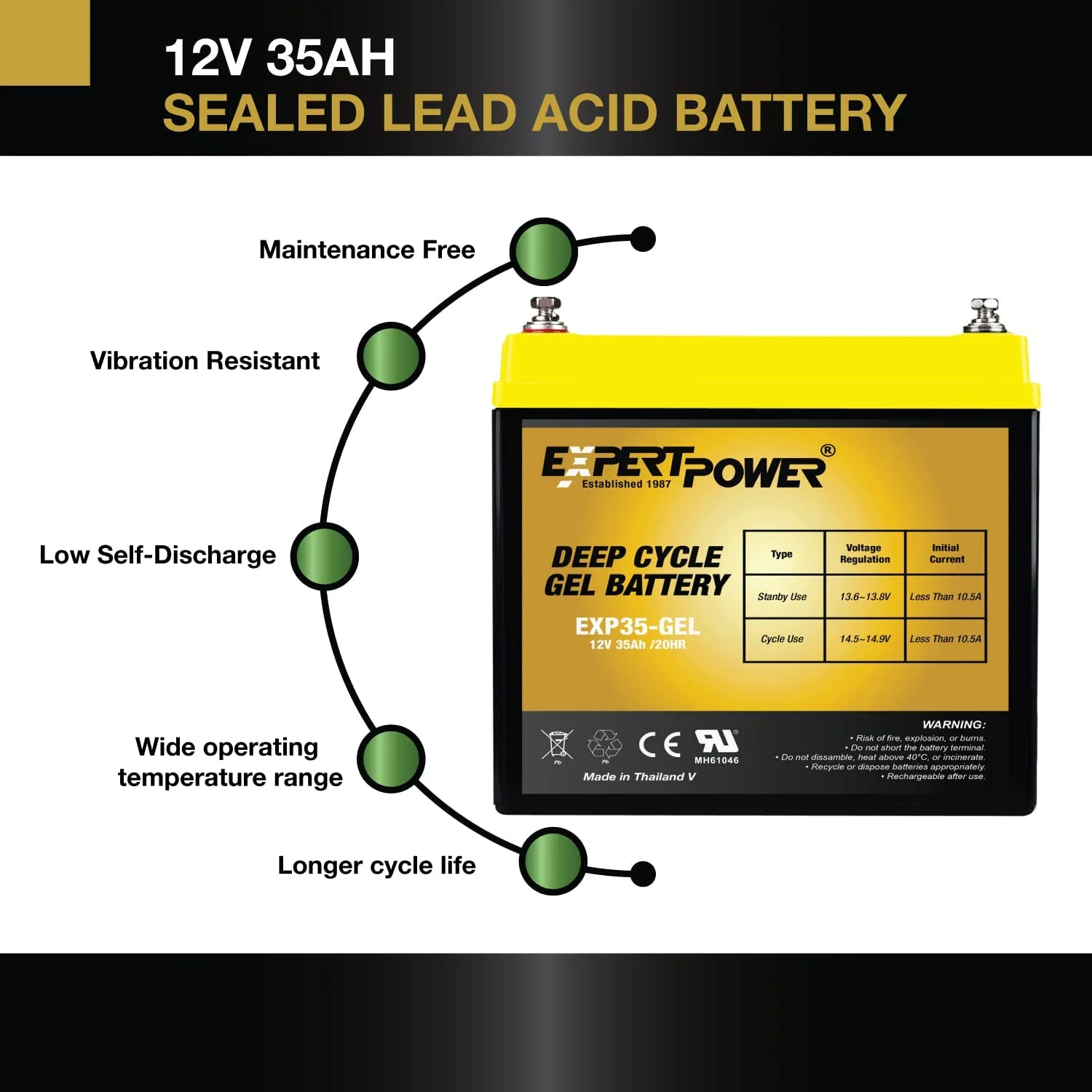 2 Pack 12 Volt 35AH Rechargeable Gel Type Deep Cycle Battery - Image 6