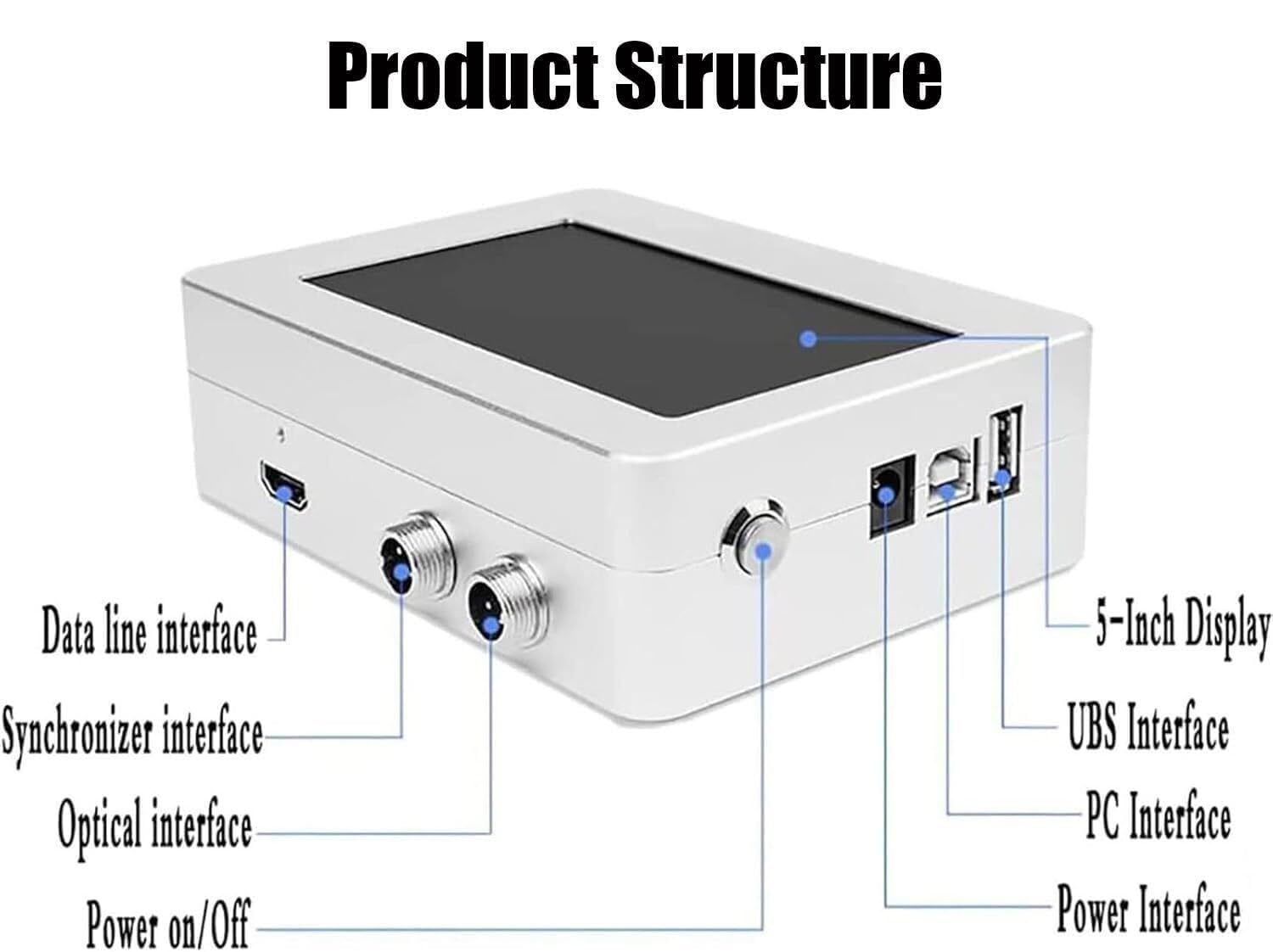Industrial Automatic Coding Machine,Label Printer,Date,Online Inkjet,Continuous and Marking