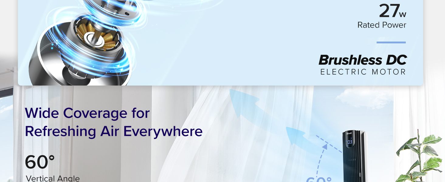 Wide Coverage for Refreshing Air Everywhere