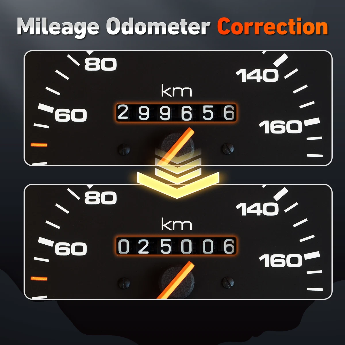 MT401 Automotive Odometer Adjustment Tool Cluster Correction Tool Car Diagnostic Tool OBD2 Scanner Mileage Calibration OBDII Code Reader - Image 3