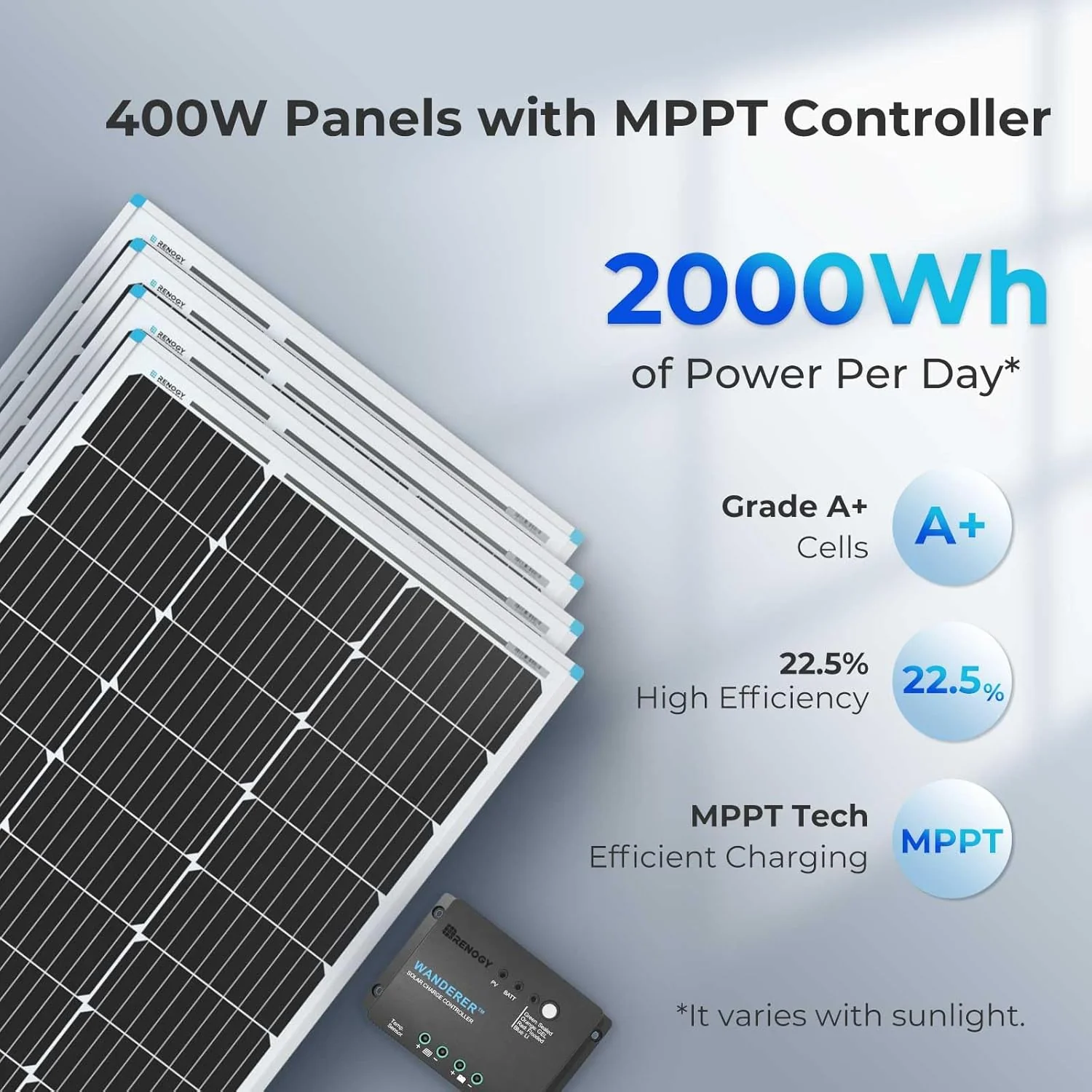 400 Watt 12 Volt Premium 4 Pcs 100W Panel+40A MPPT Charge Controller+ Bluetooth Module Fuse+ Mounting Z Brackets+Adaptor Kit +Tray Cables Set, 400W, Grid 12V Solar Power System