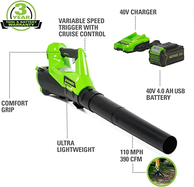 40V 17" Push Mower + Axial Brushless Blower, with 4.0Ah USB Battery Charger - Image 3