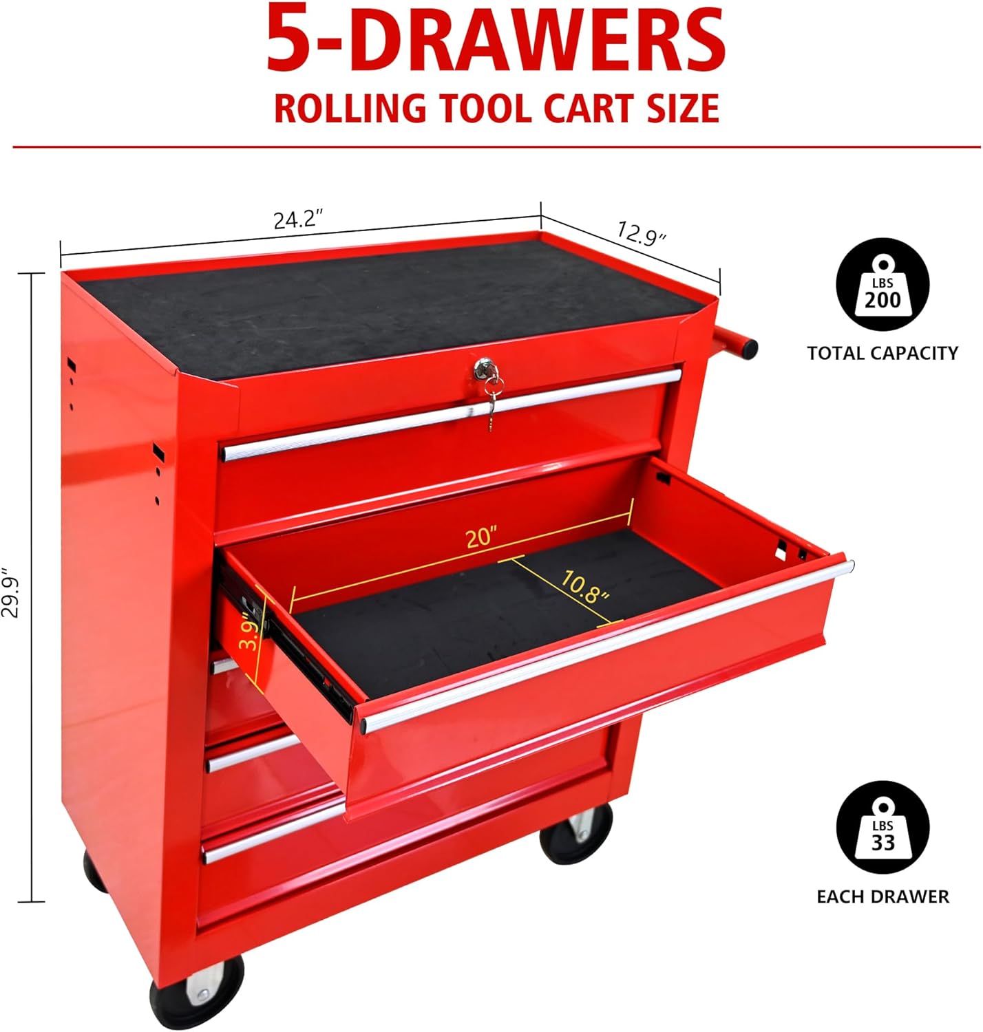 Tool Chests, 5-Drawer Rolling Tool Storage Cabinet with Detachable Tray, Multi-Functional Handles, Adjustable Shelves, Secure Locking System, Heavy-Duty Wheels, Ideal for Garage, Workshop(5-Drawers/Red) - Image 4