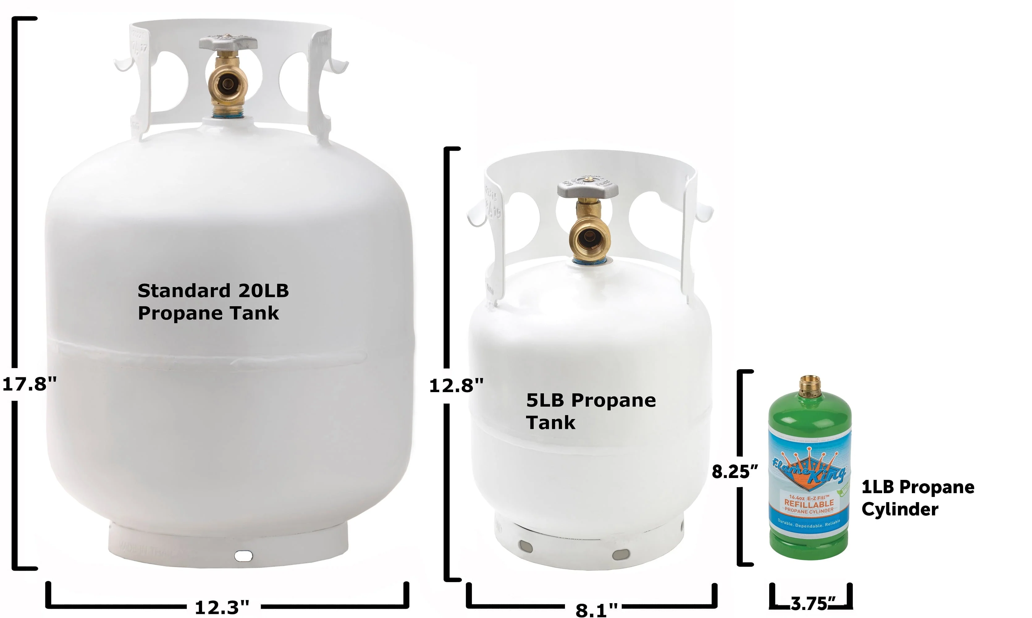 Portable 5lb Propane Tank Cylinder - Image 6