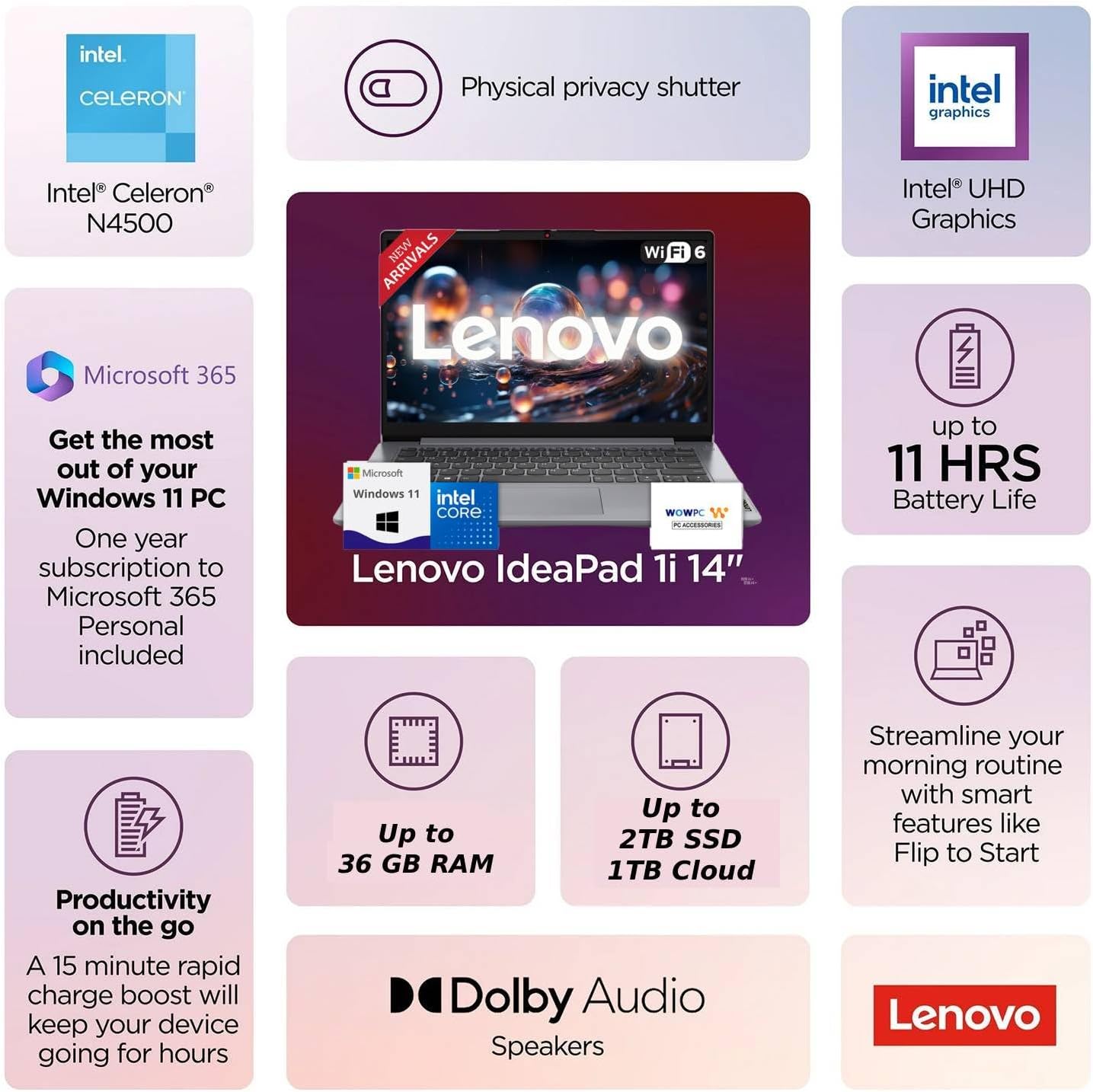 Lenovo IdeaPad Laptop with Microsoft Office  12GB RAM  1.2TB(1TB Cloud & 256GB Storage)  Intel High Performance CPU  11 Hour Battery  SD-Card Reader  Webcam + USB-C  WOWPC Recovery USB  Windows 11