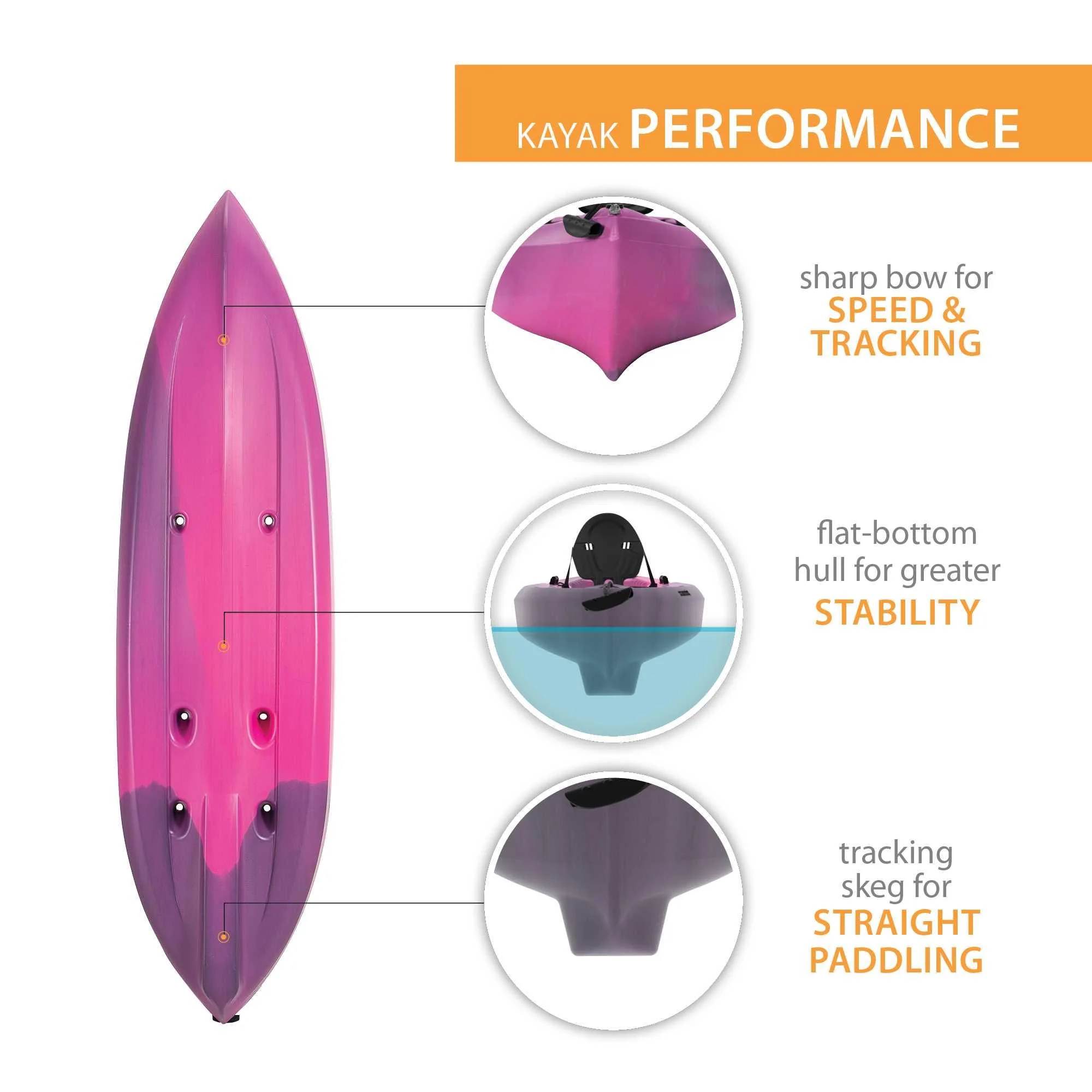 Lifetime Tamarack 10 Ft. Sit - on - Top Kayak, Fire Red (90486)