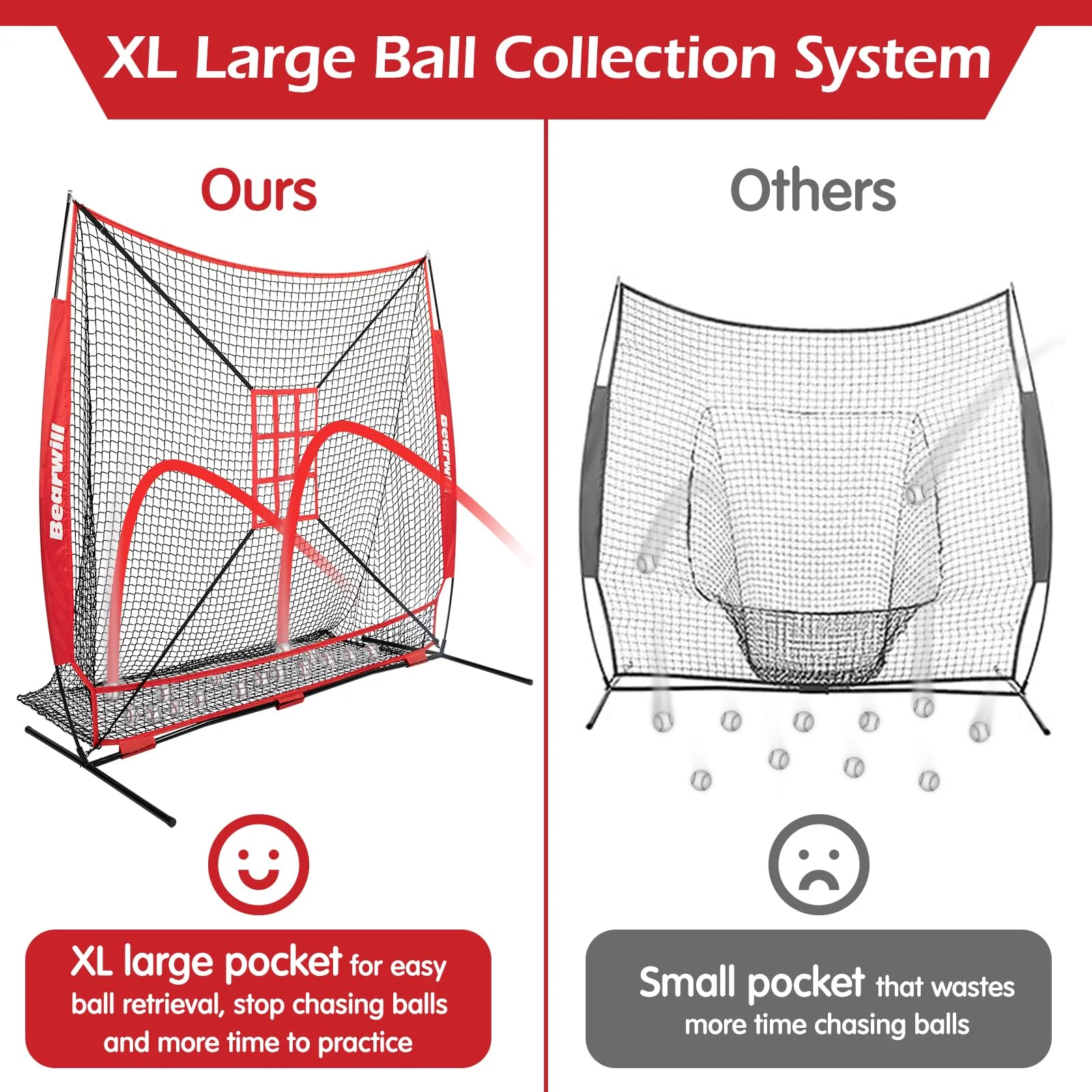 Bearwill 7x7ft Baseball Softball Practice Net