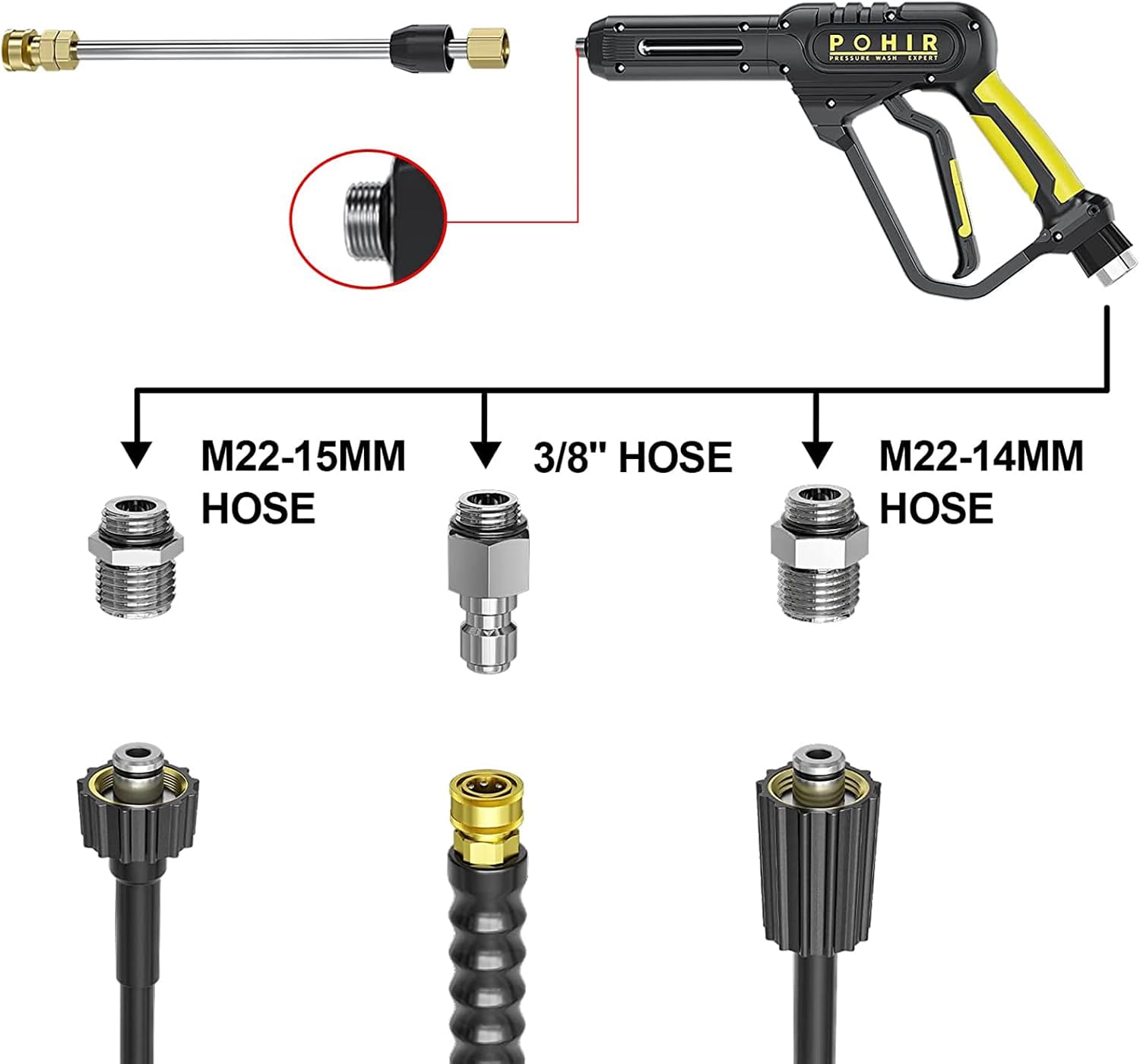 Pressure Washer Gun and Hose 3600 PSI, 3/8