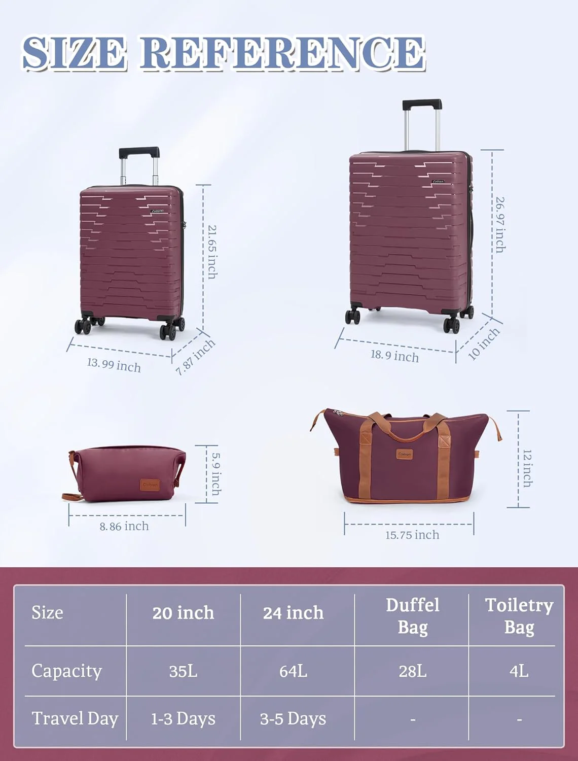 Ensemble de 5 valises à roulettes, valise rigide en ABS avec roulettes multidirectionnelles