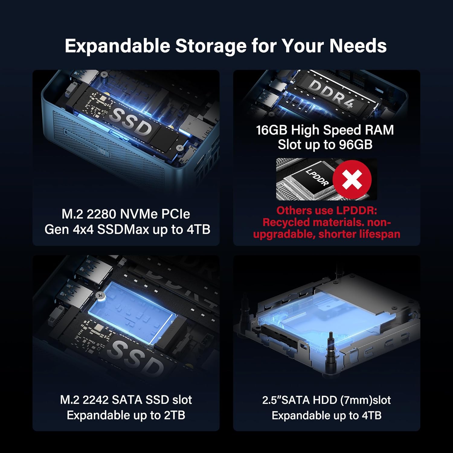 GEEKOM Mini PC[Business Cost-Saving Star] IT12(3-Year Coverage) with 12th Gen Intel i5-12450H Mini Computers 16 RAM/512GB SSD(Not LPDDR) Windows 11 Pro Desktop PC (Low-Power) Dual USB 4/8K(UHS-II)