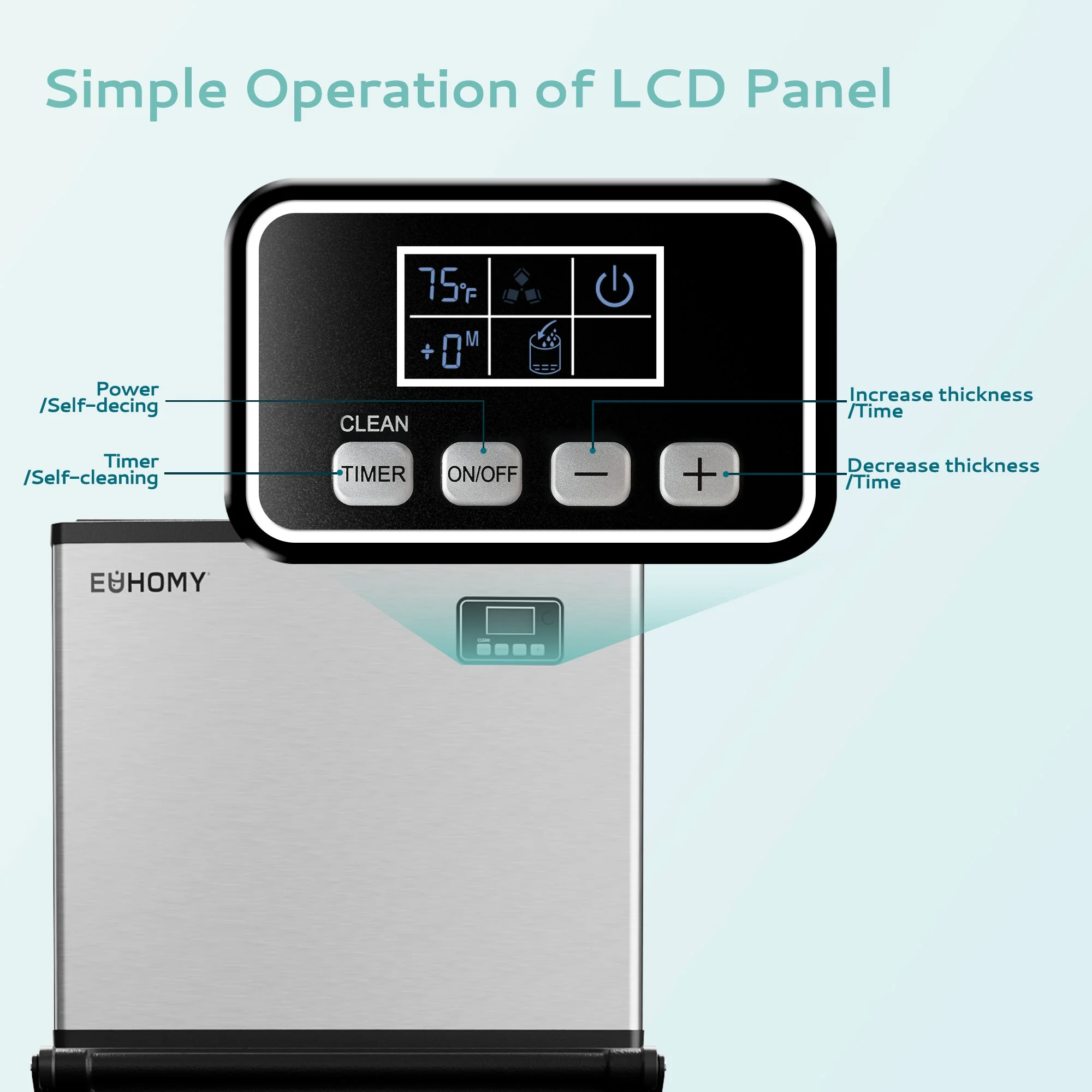 Euhomy Lucid L1 Cube Commercial Ice Maker