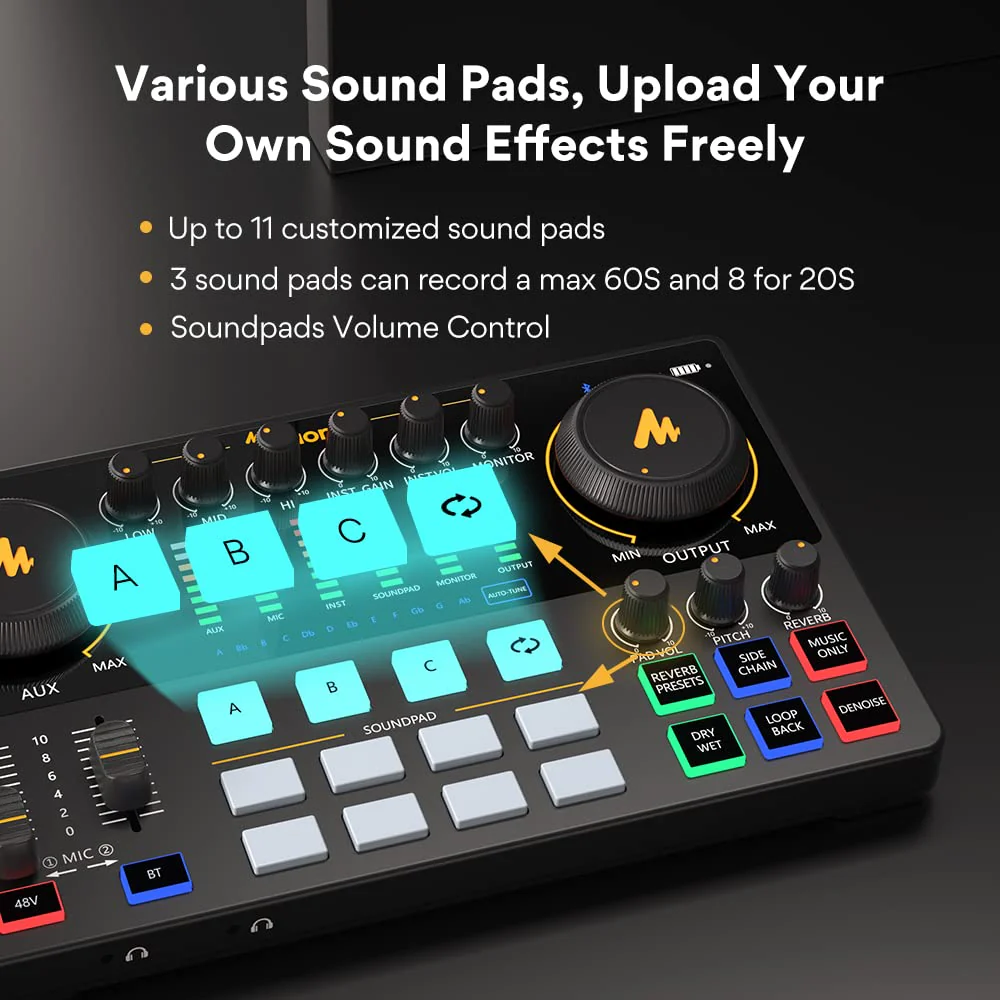 MAONO Audio Interface. 10-Channel Podcast mixer with Pro-preamp