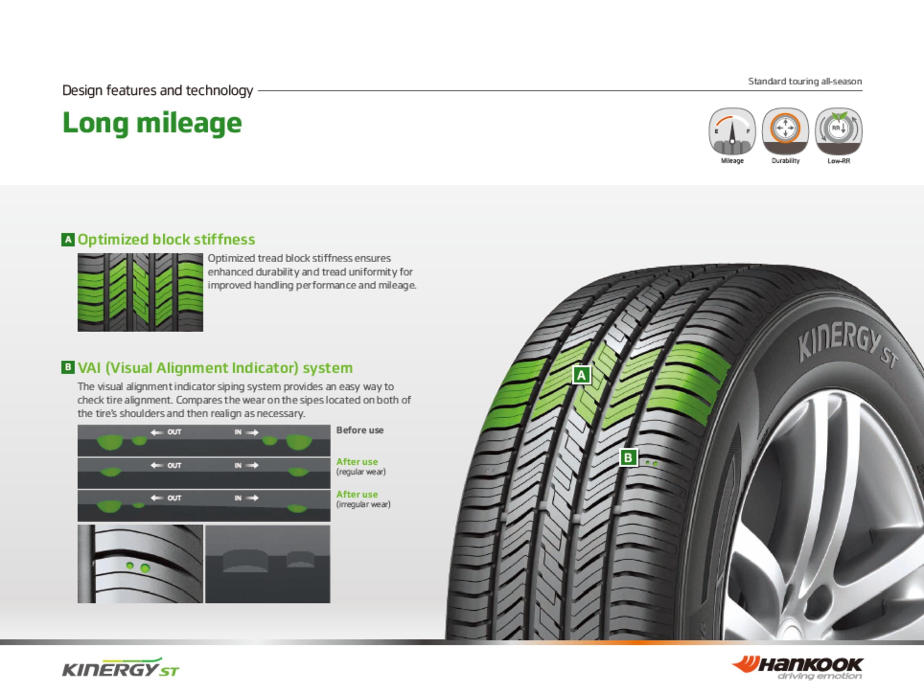 Kinergy ST (H735) All Season 225/65R17 102T Passenger Tire