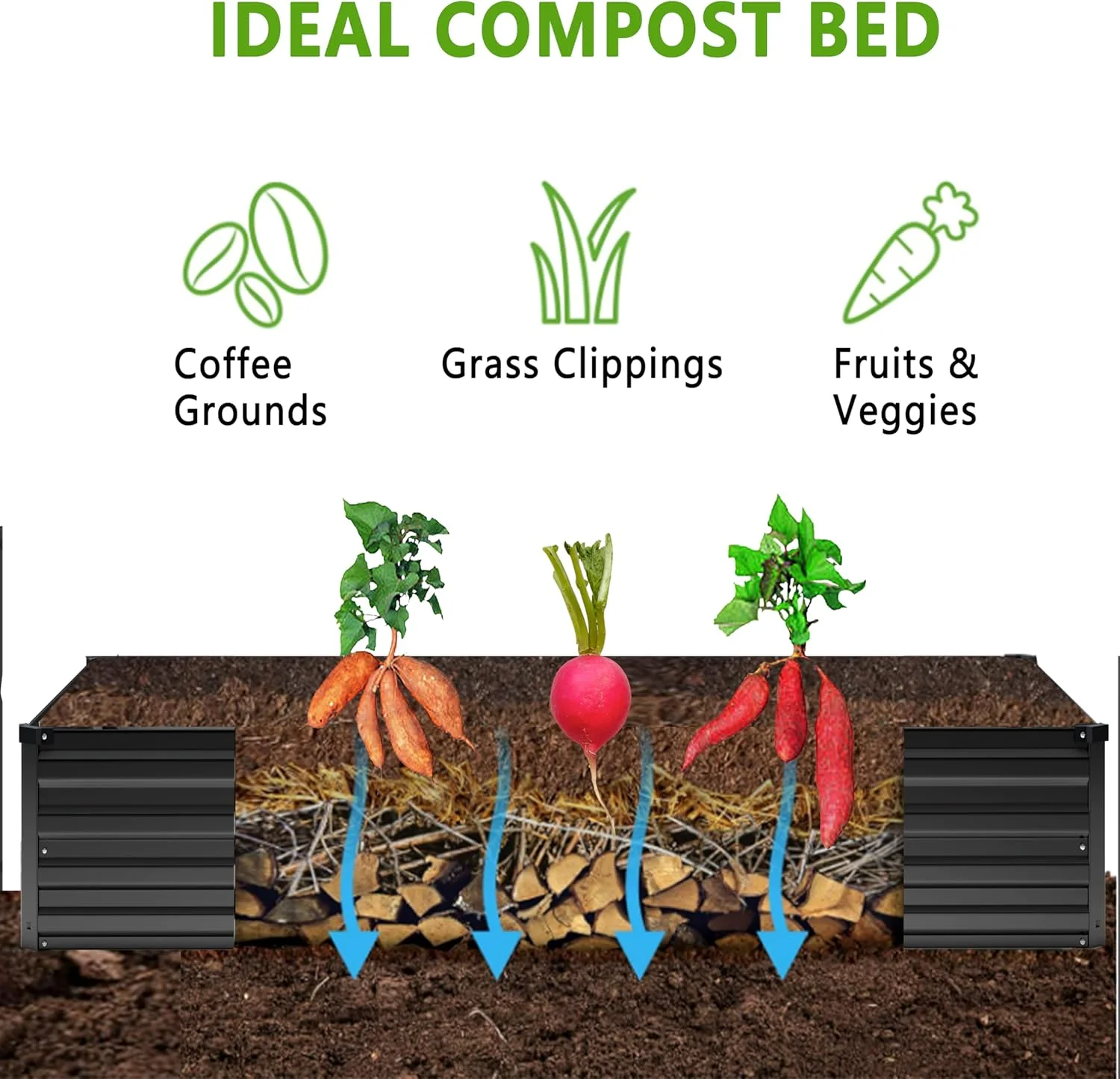 2PCS 12x4x1FT Galvanized Raised Garden Bed Kit,Vegetable Boxes-Rectangle Metal Flower Box,Large Planter Raised Beds Outdoor Garden for Planting,Fruit,Herb-Black(12x4x1(2PCS)/Black) - Image 4