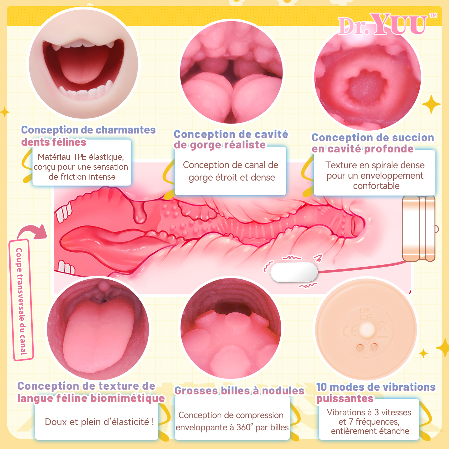 10 modes de vibrations intenses imitant le ronronnement de la partenaire.