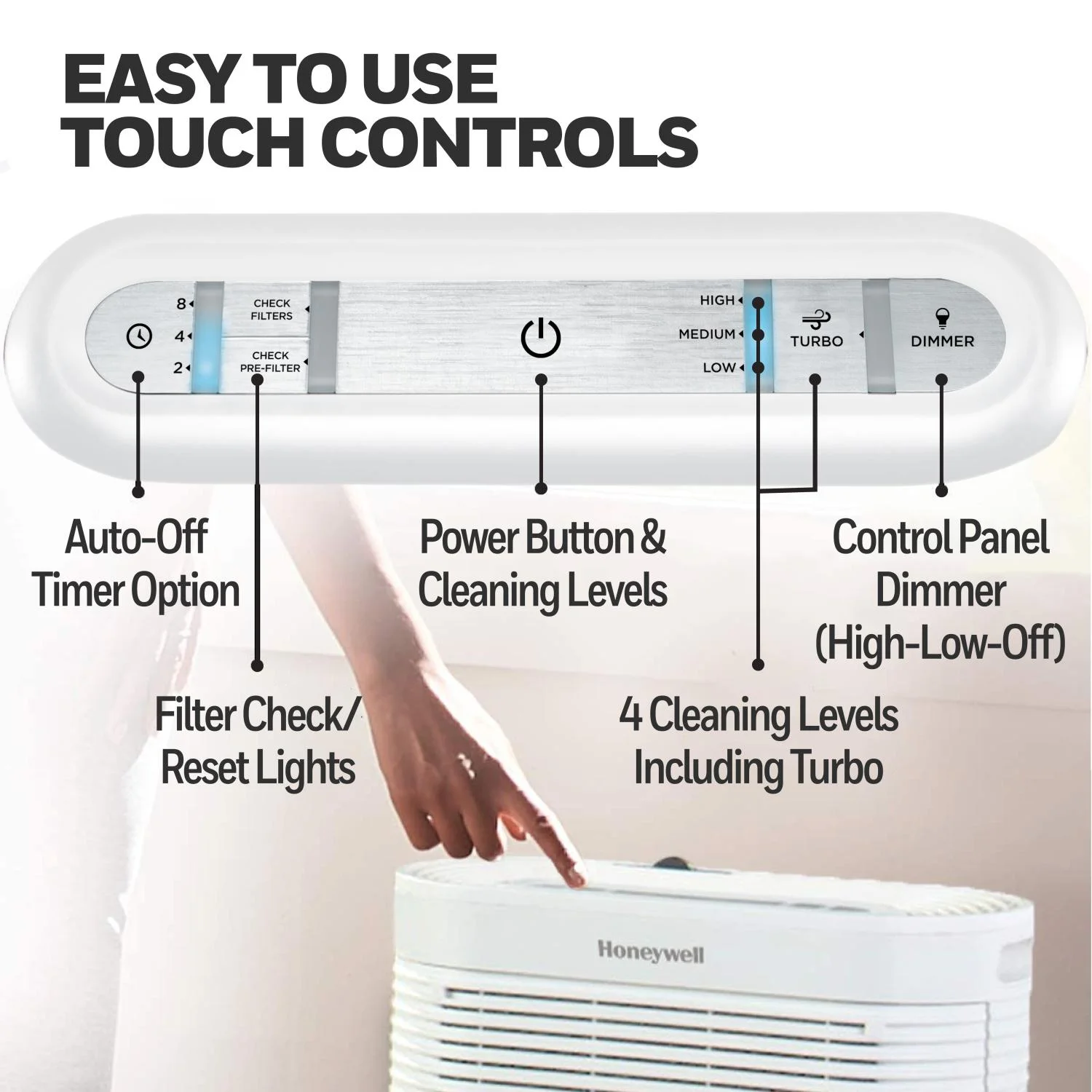 Air Purifier, HPA304, 2250 sq ft, HEPA Filter, Allergen, Smoke, Pollen, Dust Reducer - Image 5
