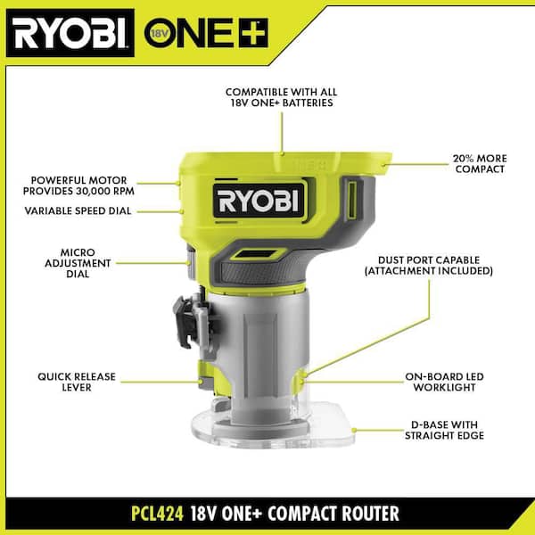 ONE+ 18V Cordless 2 Tool Combo Kit with Compact Fixed Base Router and 5 in Random Orbit Sander (Tools Only) Image 3