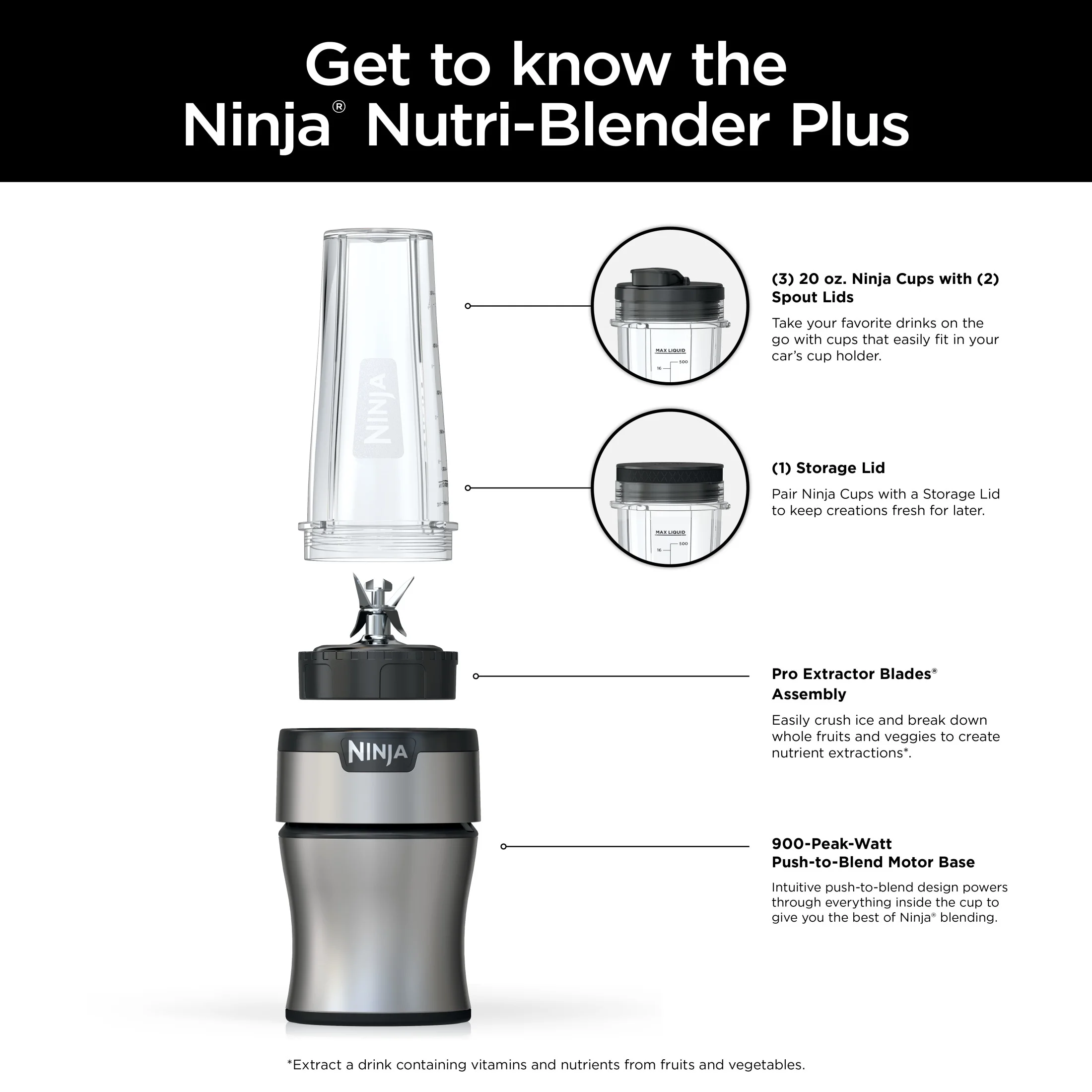 ? Nutri-Blender Plus(Cloud silver) - Image 4