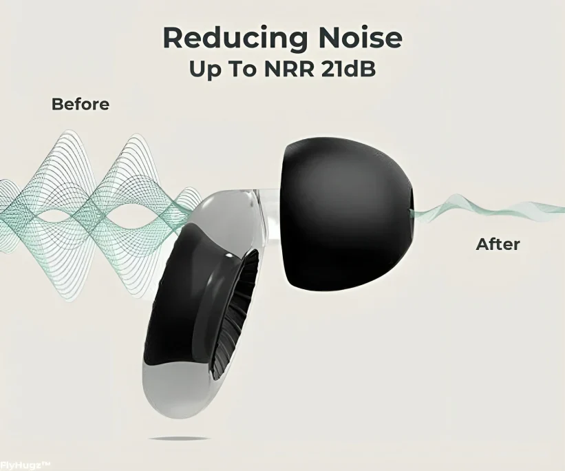 FlyHugz® Noise Cancellation Ear Plugs