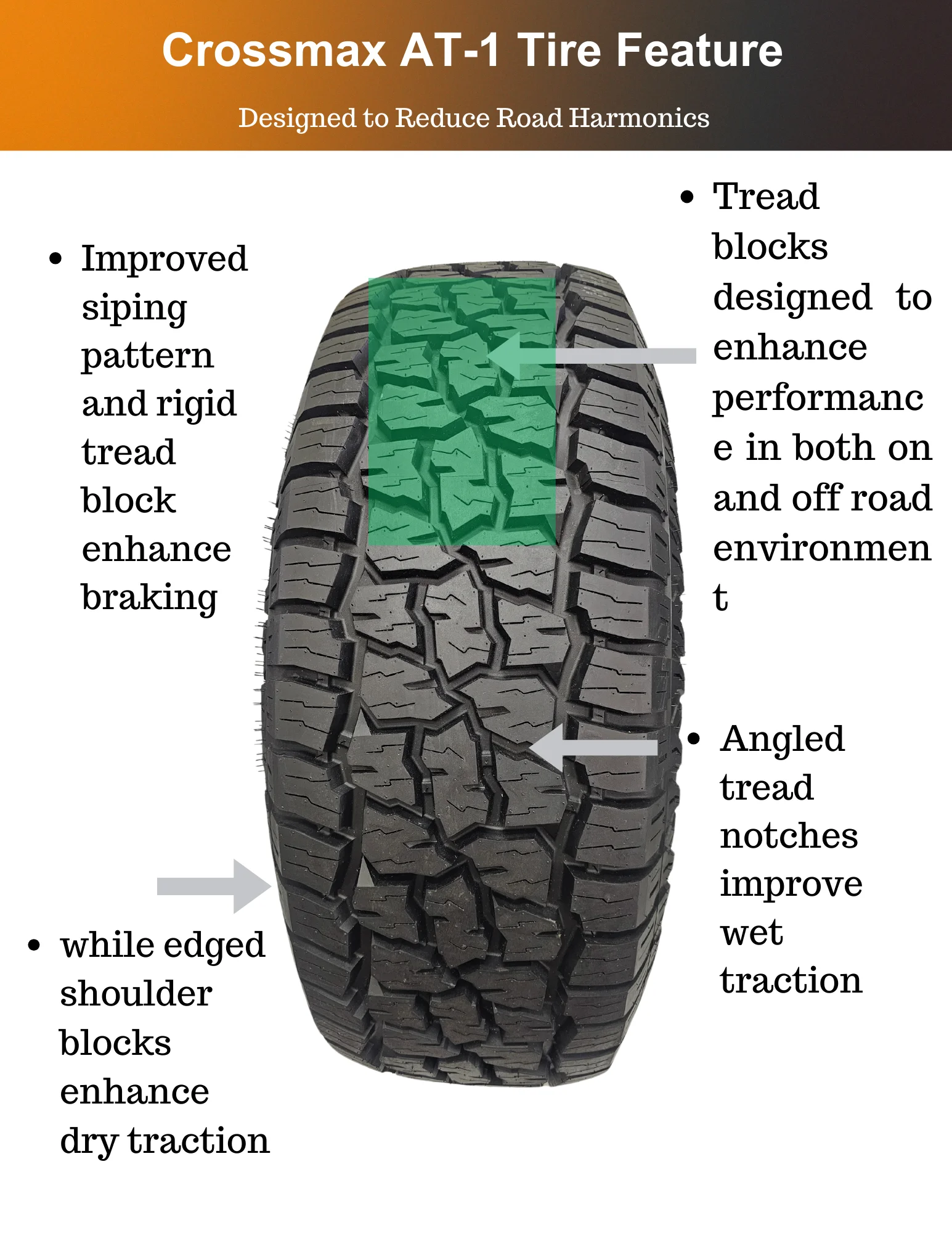 Crossmax AT - 1 All-Terrain 265/65R18 114T Light Truck Tire