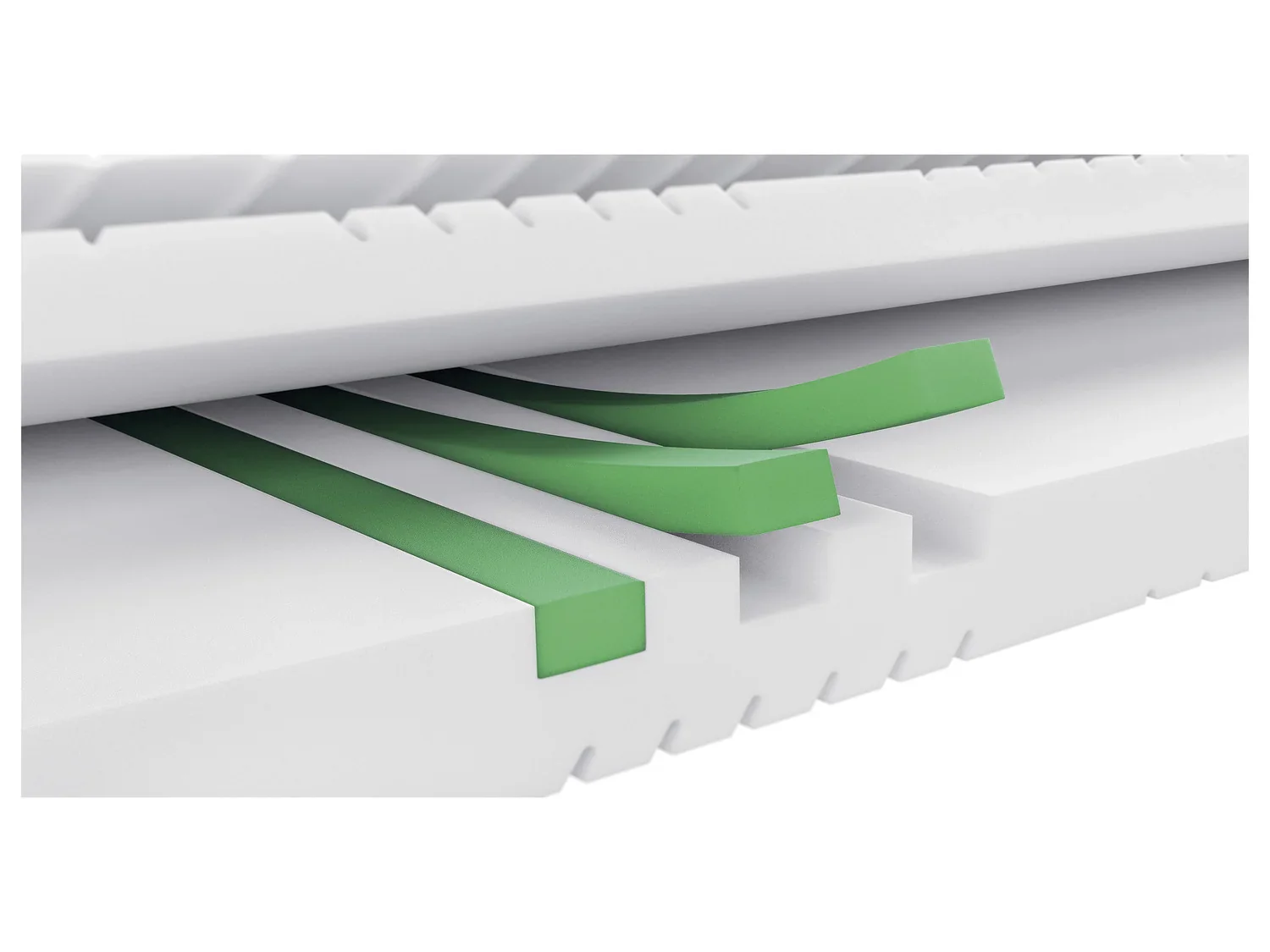 LIVARNO home Matelas en mousse froide, 7 zones, H3, 80 x 200 cm