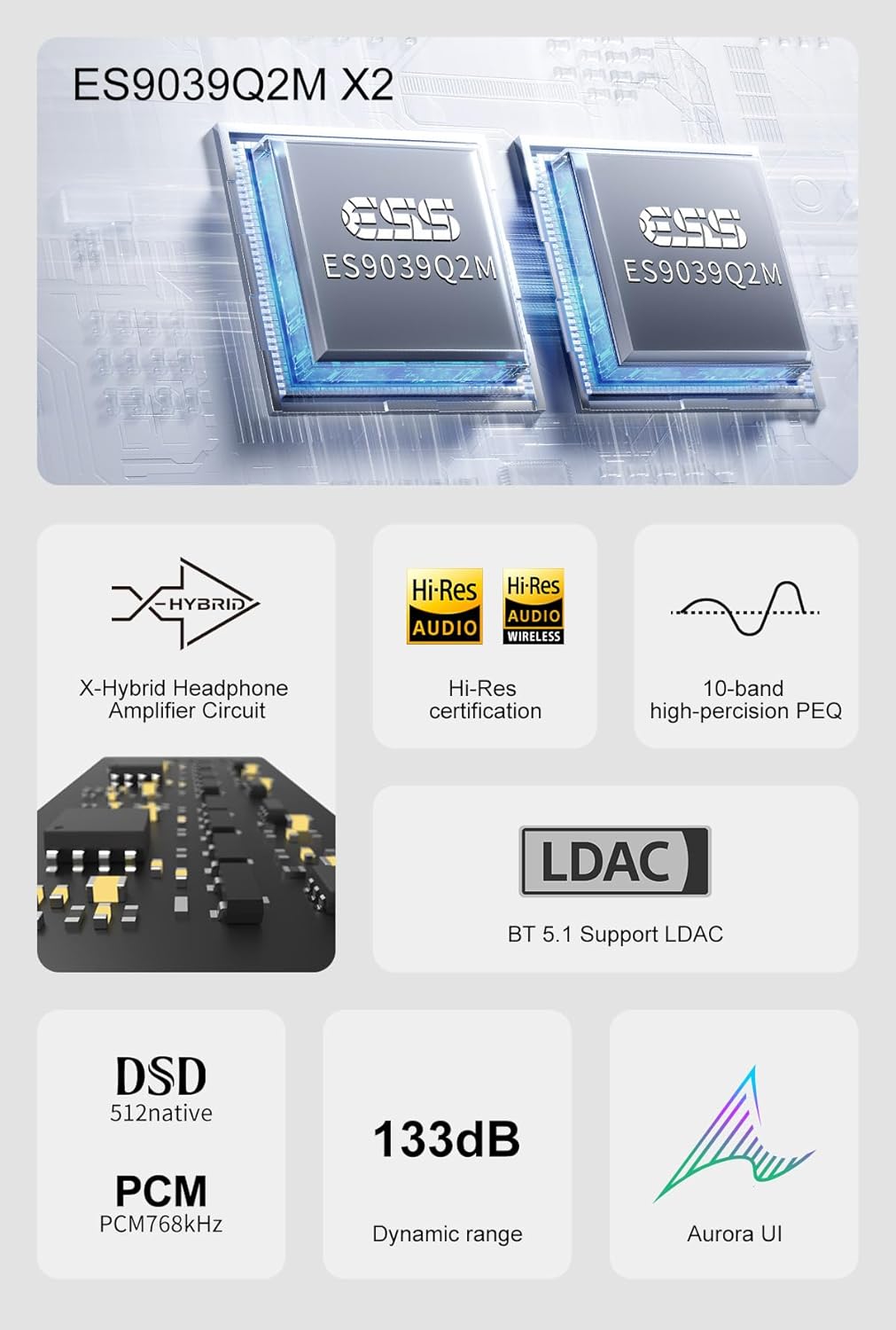 TOPPING DX5 II Hi-Res DAC & Headphone Amp Combo – Dual ES9039Q2M  X-Hybrid Amp  10-Band PEQ  LDAC Bluetooth 5.1  4.4mm Balanced & 6.35mm Headphone Output  Preamp Mode  12V Trigger (Black)