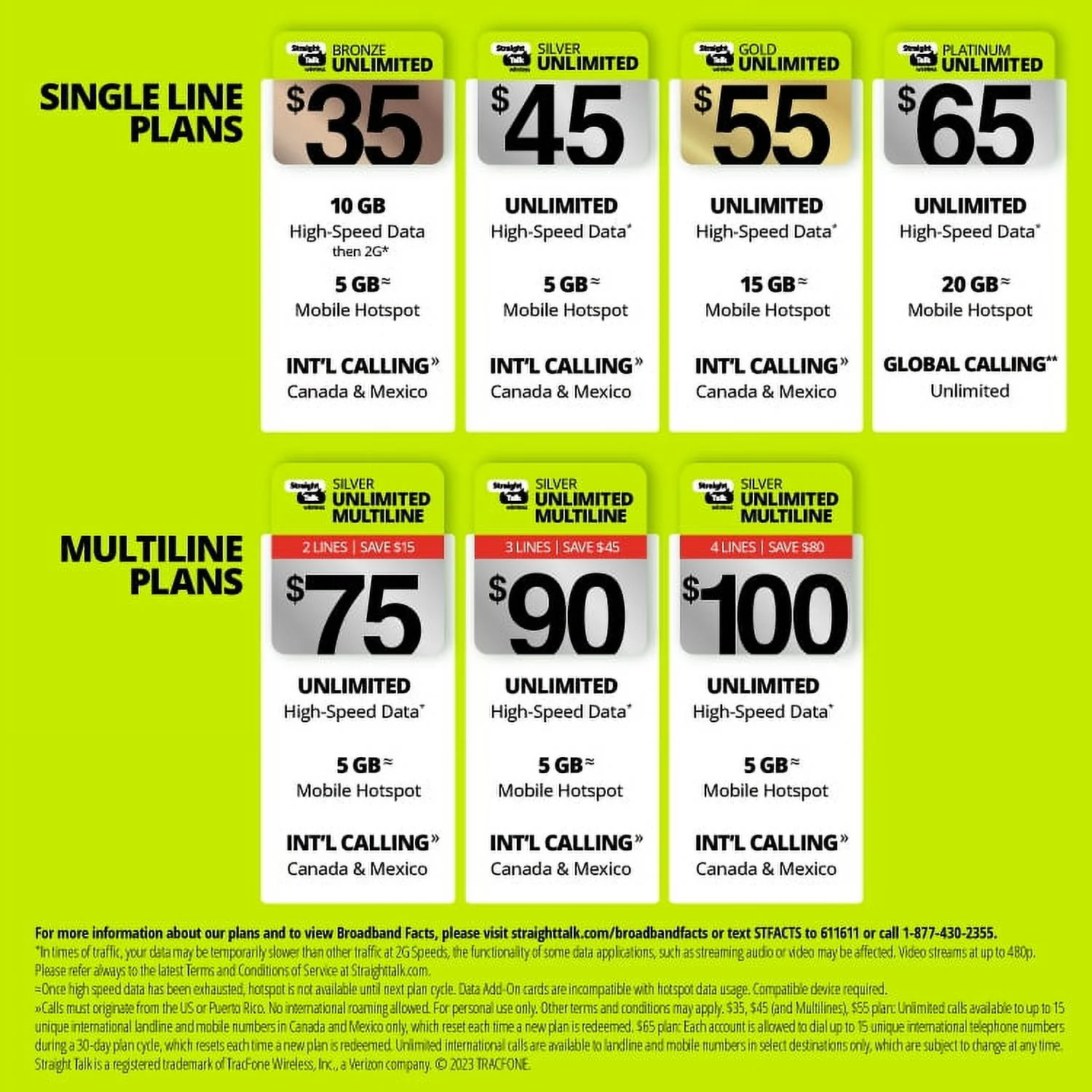 $35 Bronze Unlimited Talk Text 30-Day Prepaid Plan (10GB of data at high speeds then 2G*) with 5GB Data Hotspot Enabled + Int'l Calling Direct Top Up - Image 5
