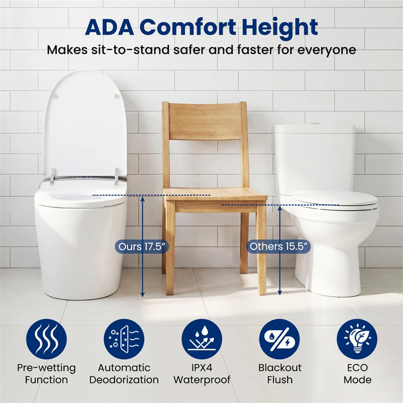 Smart Toilet with Built-in Bidet, ADA Height One Piece Electric Toilet w/ 1000g MaP Flush, Auto Open & Flush, Tank & Pump, Heated Seat, Dryer, Remote