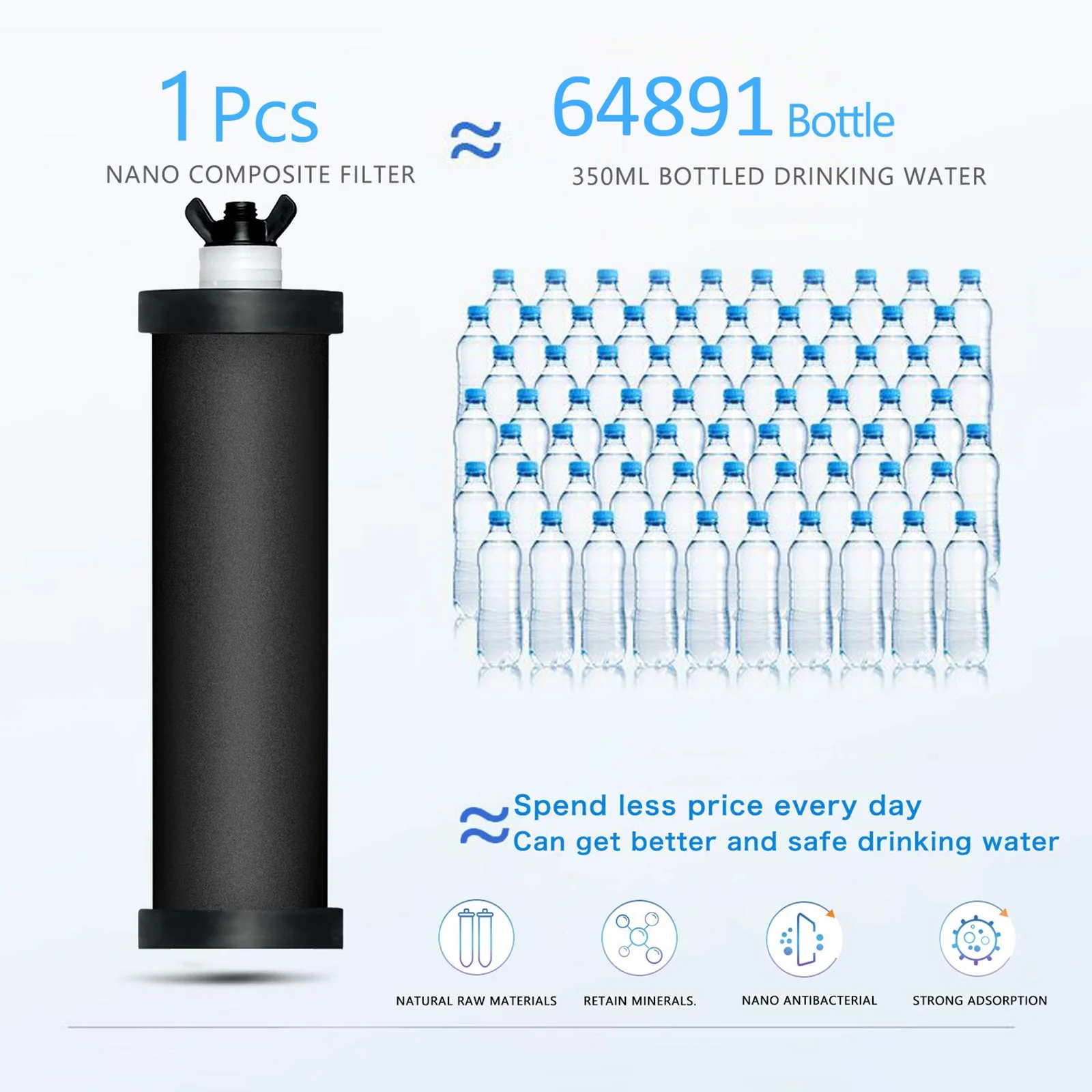 Anself Gravity Water Filter System Water Filtration Bucket for Home Outdoor Camping Hiking Emergency Preparedness