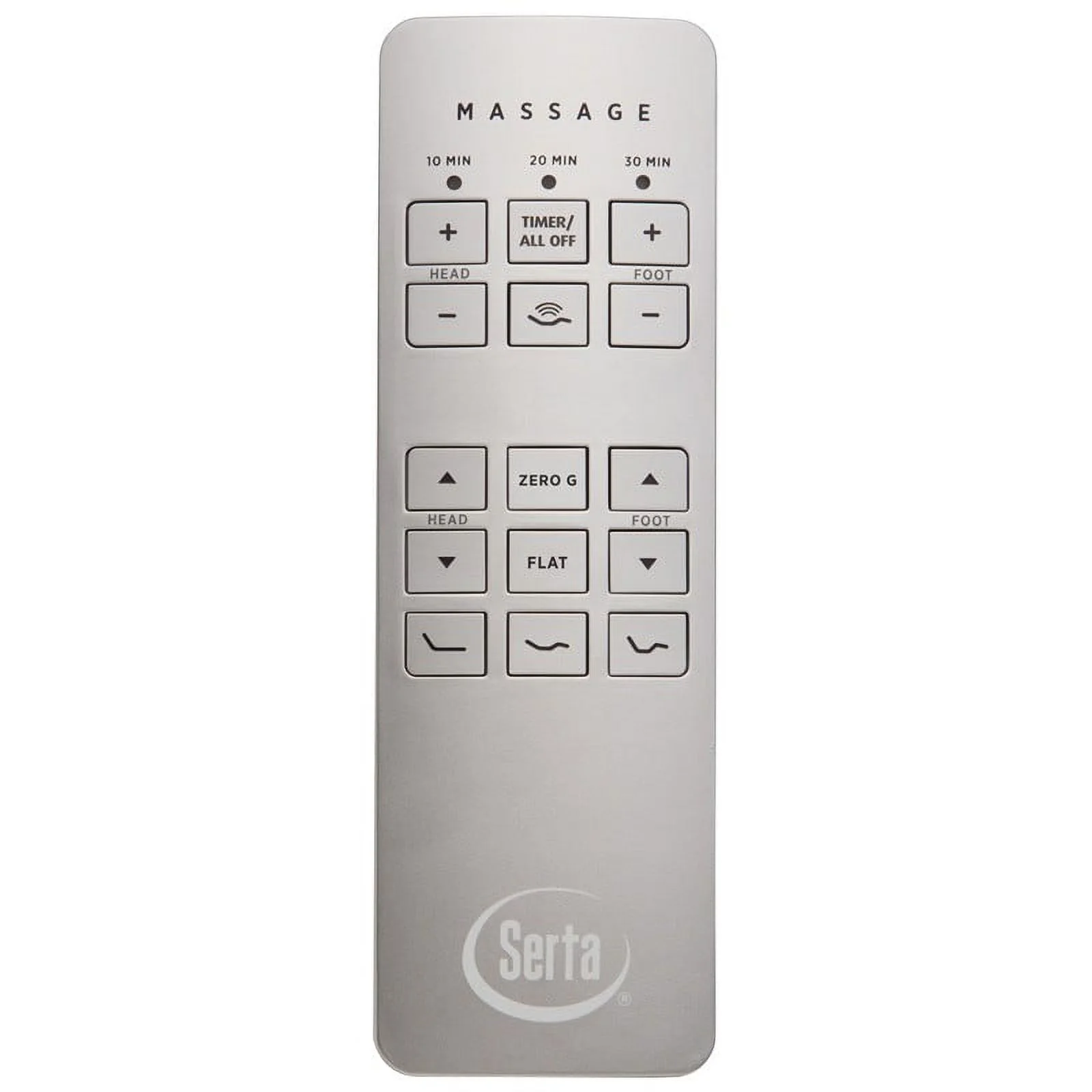 Motion Perfect 2 or 3 (II or III) Replacement Remote Control for Adjustable Beds - Image 4