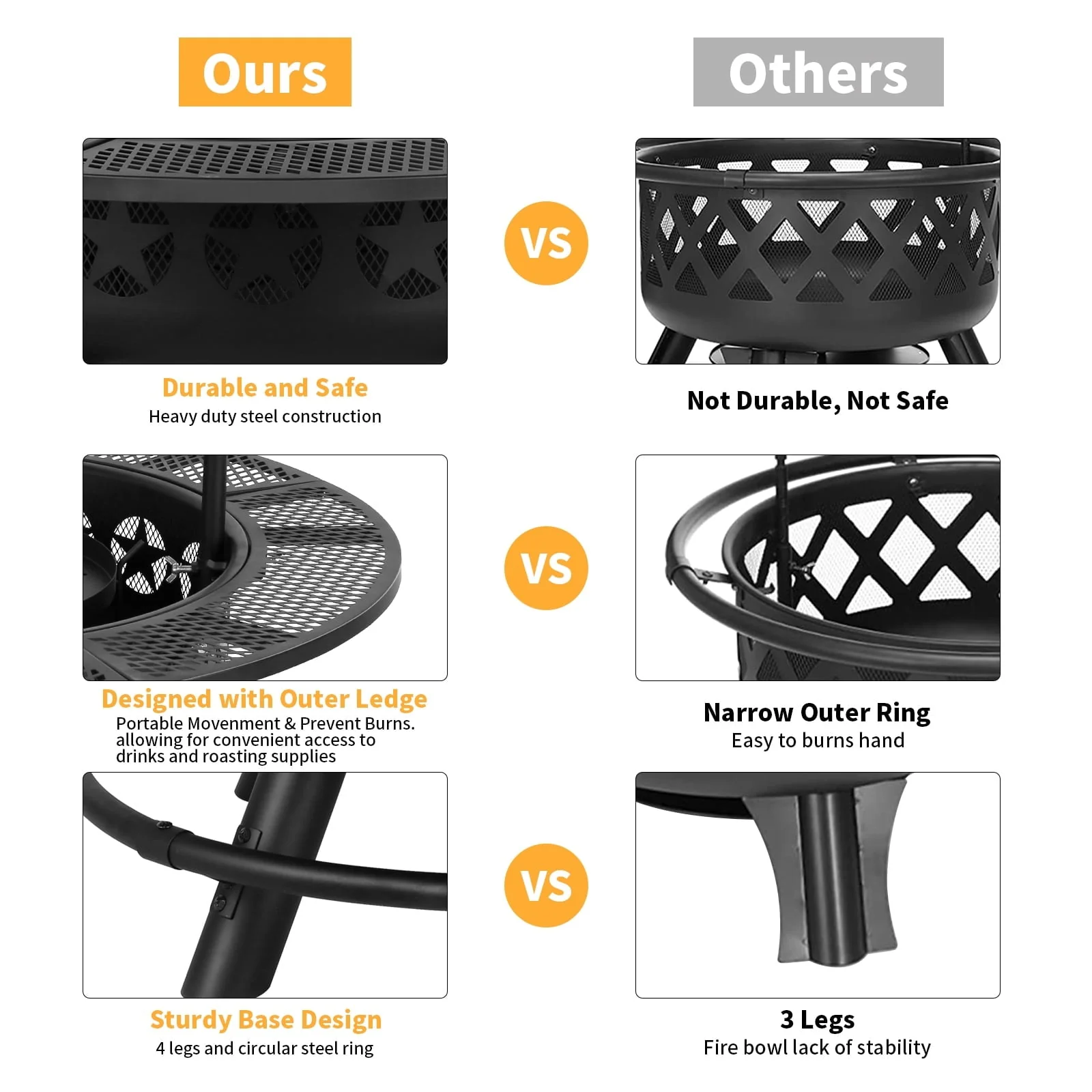 Hykolity 35 Inch Fire Pit with Cooking Grate Charcoal Pan, Outdoor Wood Burning BBQ Grill Firepit Bowl with Cover Lid, Steel Round Table for Backyard Bonfire Patio Picnic Image 8
