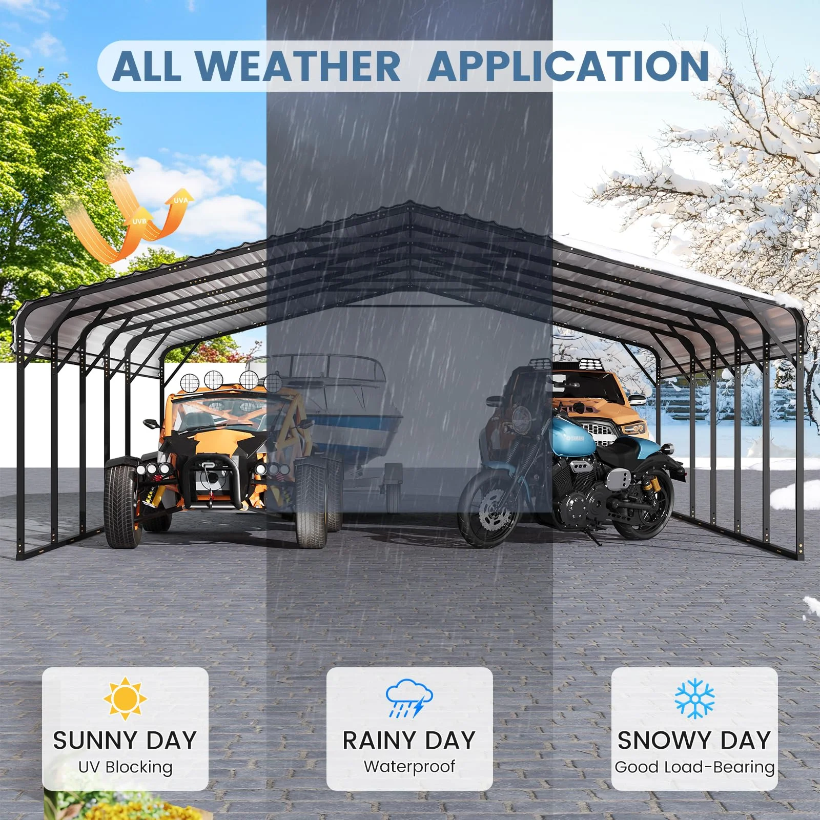 20x20ft Heavy Duty Carport, Steel Carport with Galvanized Steel Roof and Frame, Portable Garage for 2 Cars, Rv, Tractors and Boat, Gray(20' x 20') - Image 10