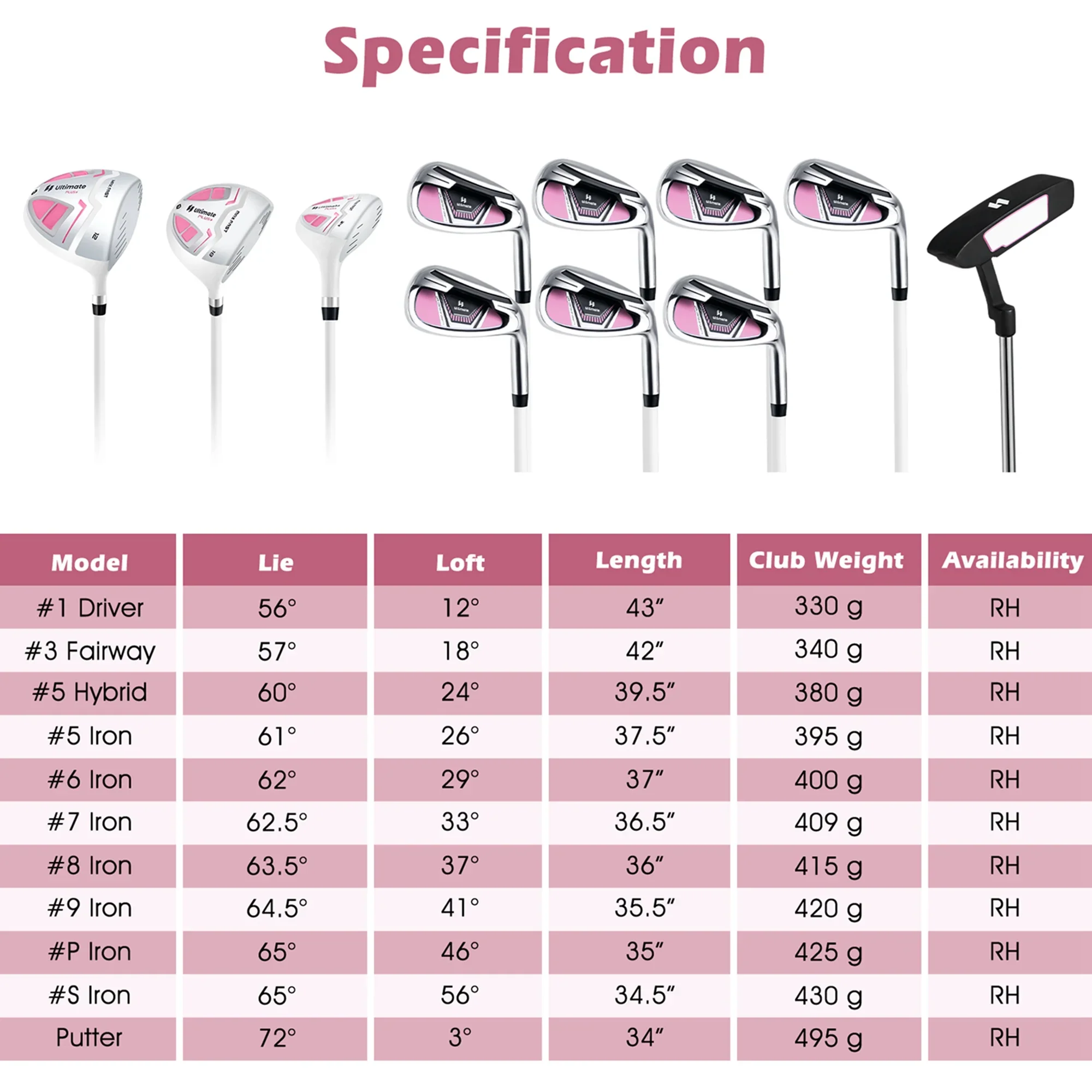 Ultimate Women’s Complete Golf Club Set Golf Club Package Set w/ Rain Hood, Right Hand Purple