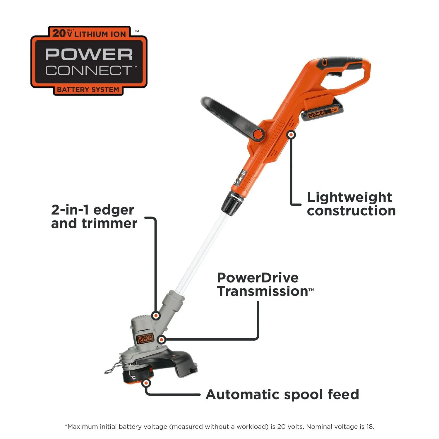 20V Cordless String Trimmer and Edger, 2Ah, Lithium Ion Battery Included - Image 7