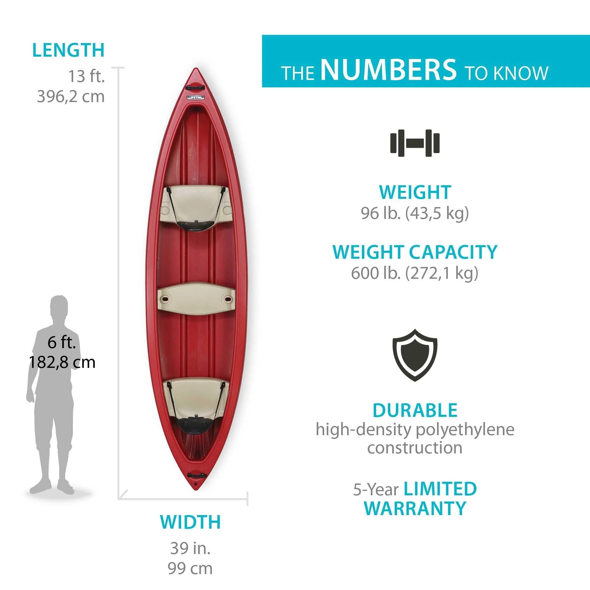 Lifetime Kodiak 13 ft Canoe, Red (90658) Image 2