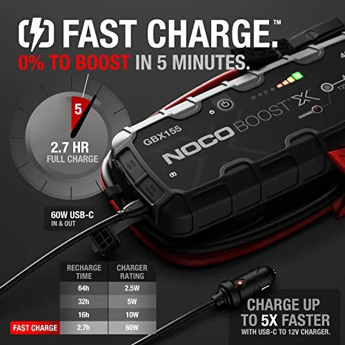 Boost X GBX155: 4250A 12V UltraSafe Portable Lithium Jump Starter - Image 5