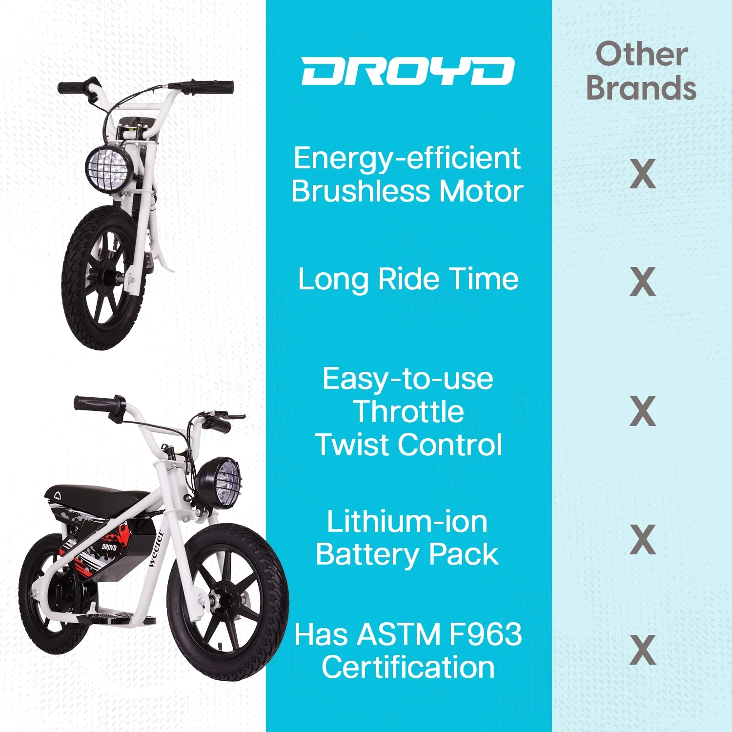 Weeler Electric Mini Bike 24V 8Ah Battery, 6-10 MPH, Up to 8 Miles, LED Lights, Kids Ages 6+(White) - Image 6