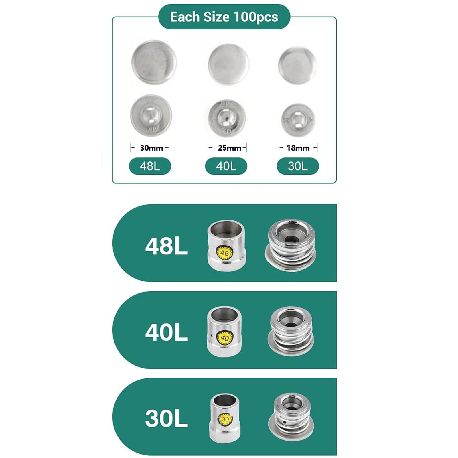 Badge Making Machine Button Maker,Cloth Cover Button Press Machine,Cloth Wrapped Button Machine with 3 Molds (Diameters 18,24,30mm)