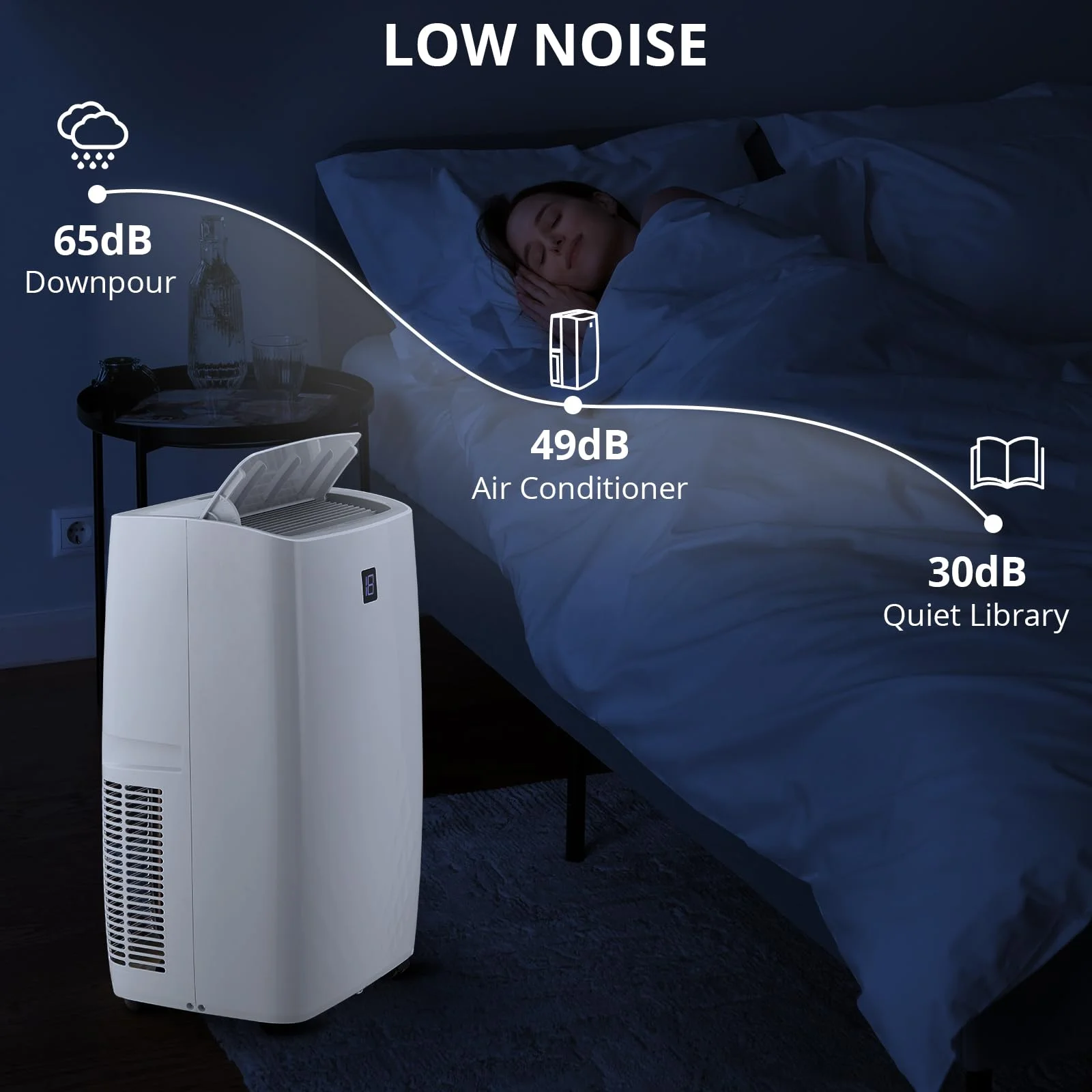TROPOW 14000BTU Portable Air Conditioners Cool up to 750 Sq.ft, 4 in 1 Portable AC Unit with Remote Control/Dehumidifier/3 Speeds Fan/Sleep Mode for Living Room, Bedroom, Office