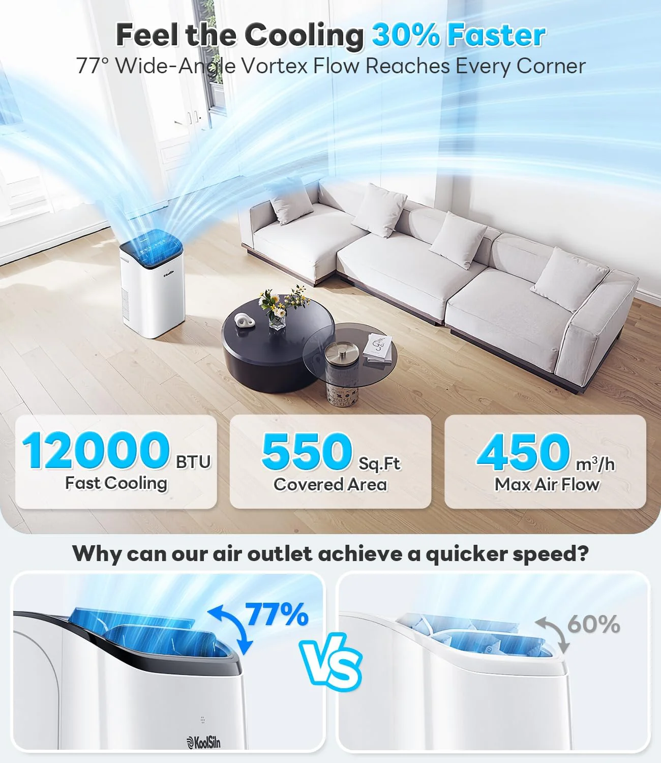 Climatiseur portable de 14 000 BTU, refroidissant jusqu'à 65 m², à évaporation automatique et silencieux, avec télécommande. Convient aux grandes pièces, bureaux et garages. Couleur : blanc.