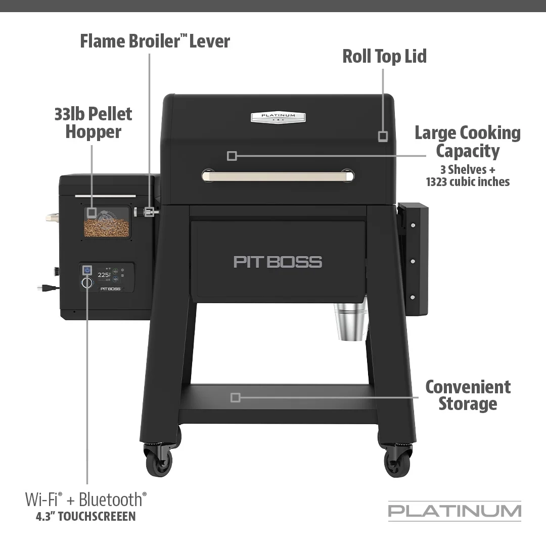 Platinum 1250 Connected Wood Pellet Grill with Wi-Fi? and PID Controller - Image 2