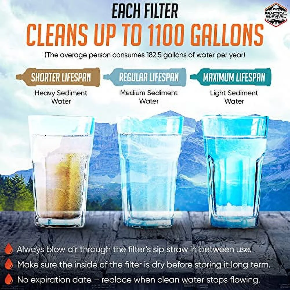 Practical Survival Water Filter BPA-Free - Image 2