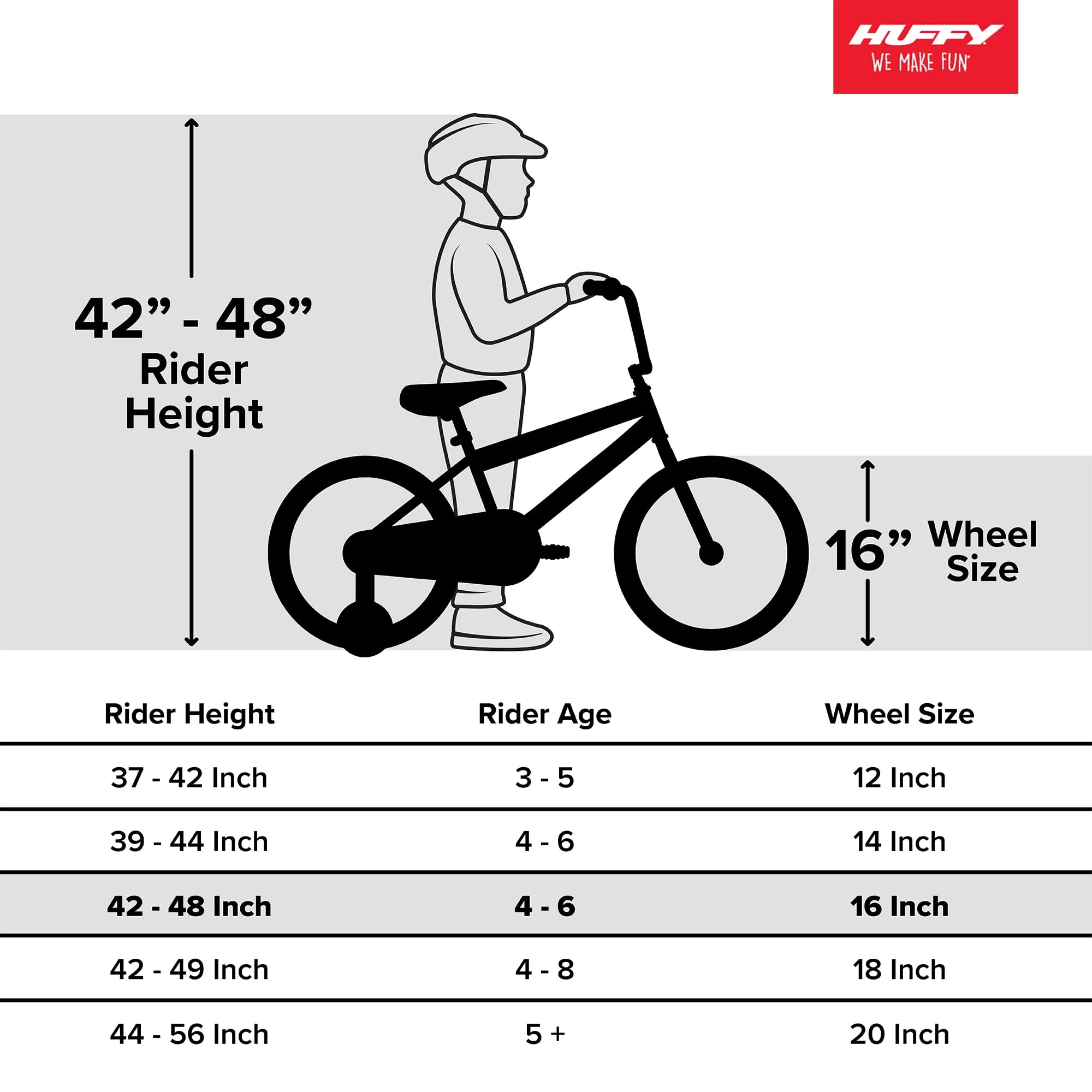 Huffy 16 in Rock It Kids Bike for Boy Ages 4 and up, Child, Red Image 10