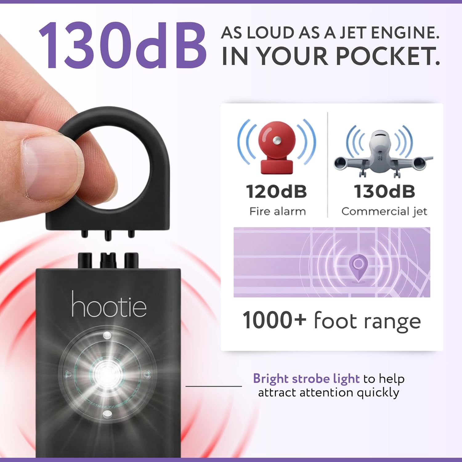HOOTIE Personal Safety Alarm for Women, Men and Kids — 130dB Personal Alarm Keychain, Pull Pin Safety Alarm Keychain with Strobe Light, Self-Defense Alarm for Campus, Travel and Running — Black