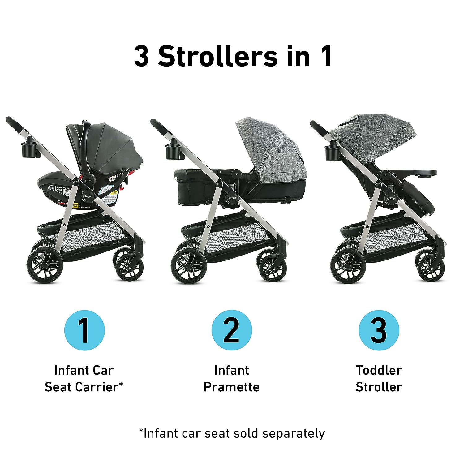 Poussette Graco Modes Pramette, poussette bébé avec véritable mode nacelle, siège réversible, pliage à une main, rangement supplémentaire, tablette pour enfant, Pierce