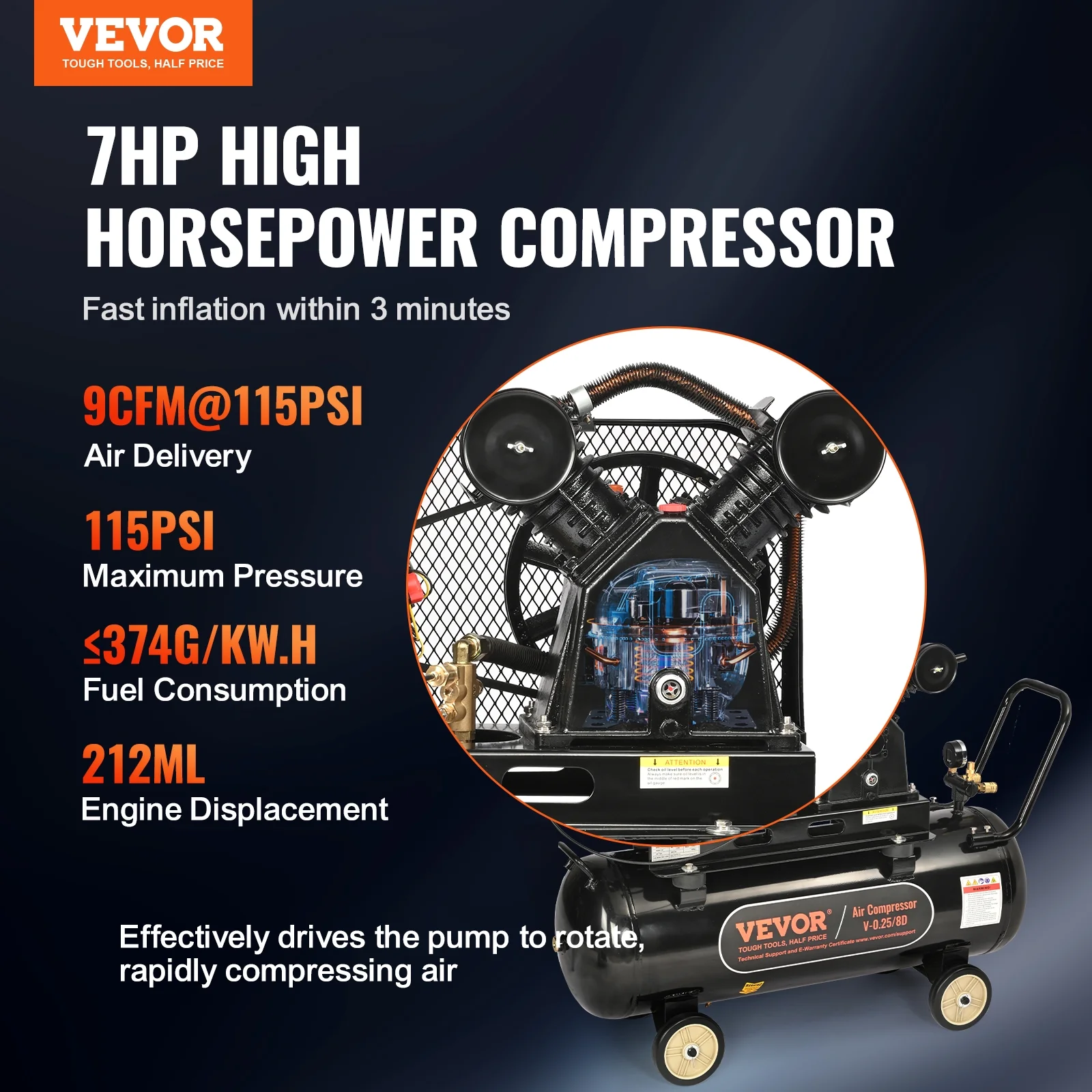 VEVOR 7HP Gas Powered Air Compressor, 21 Gallon Horizontal Air Compressor Tank, 9cfm@115psi Gas Driven Piston Pump Air Compressed System with 115PSI Max Pressure for Construction Sites Workshop